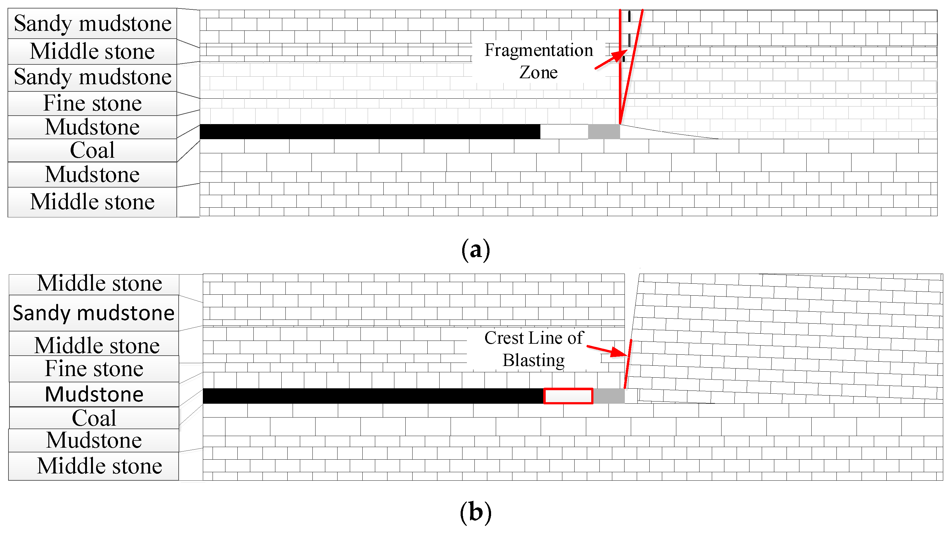 Energies 12 03623 g004 Energies 12 03623 g004