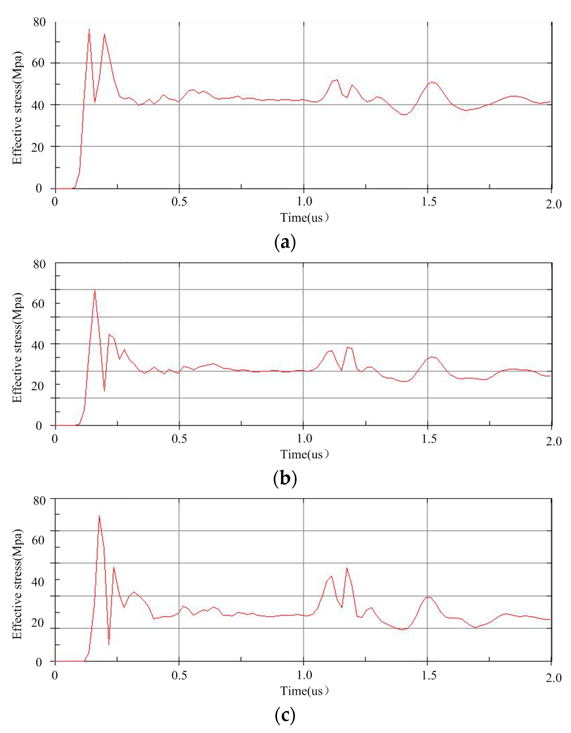 Energies 12 03623 g007 Energies 12 03623 g007