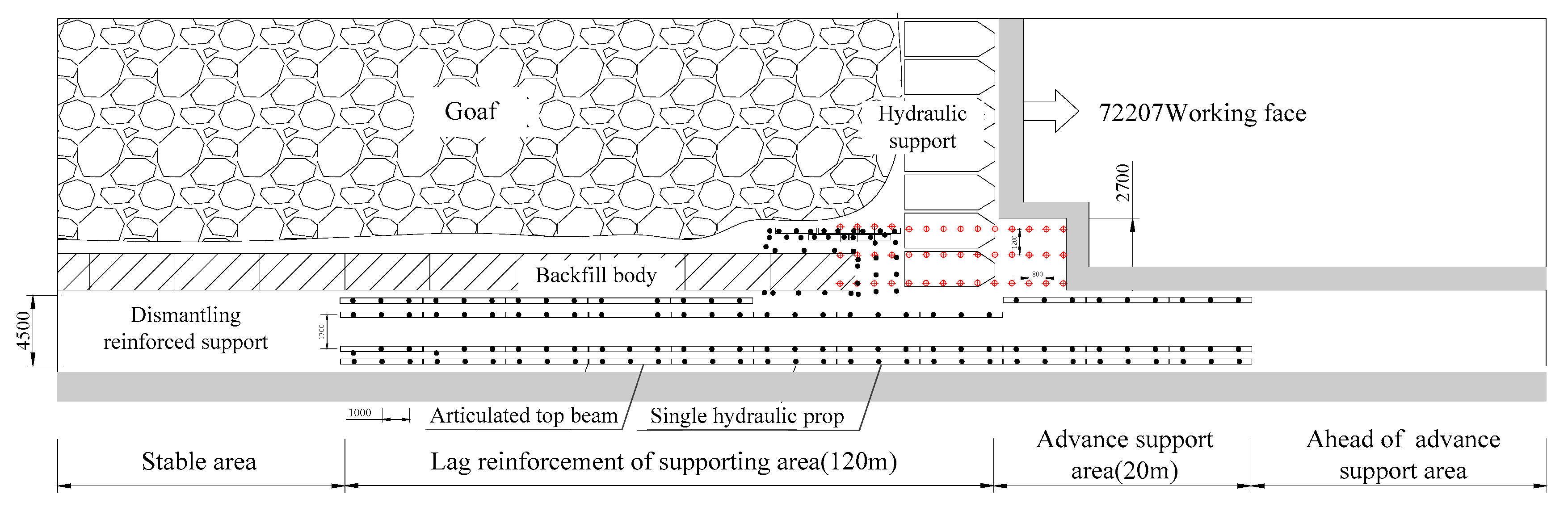 Energies 12 03623 g010 Energies 12 03623 g010