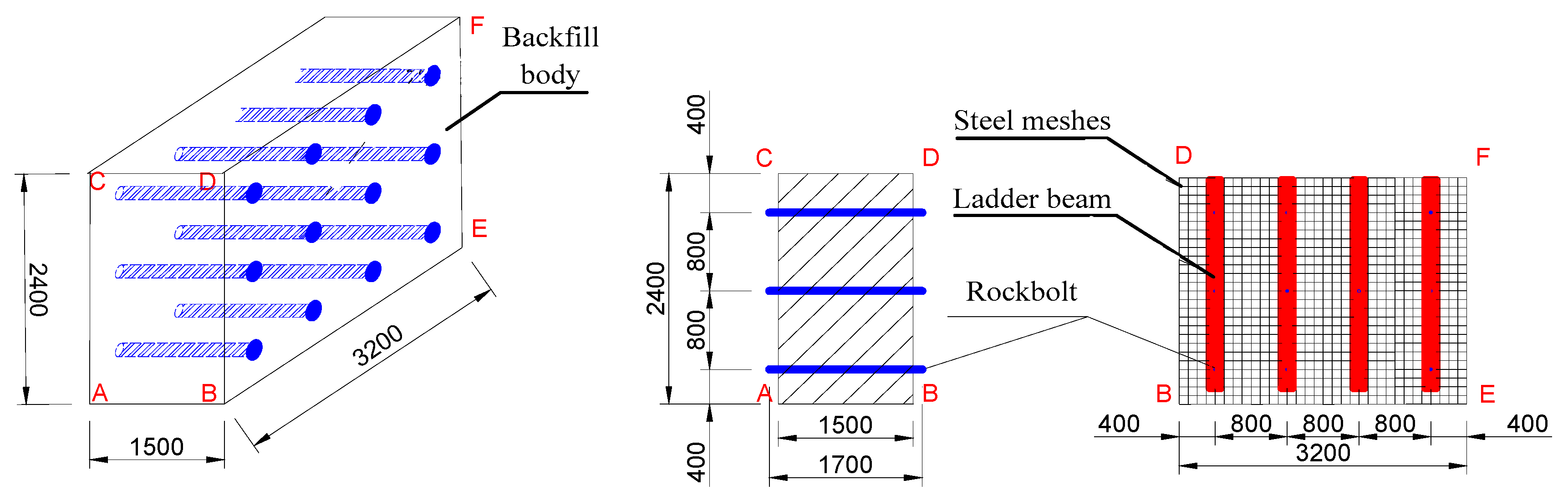 Energies 12 03623 g012 Energies 12 03623 g012