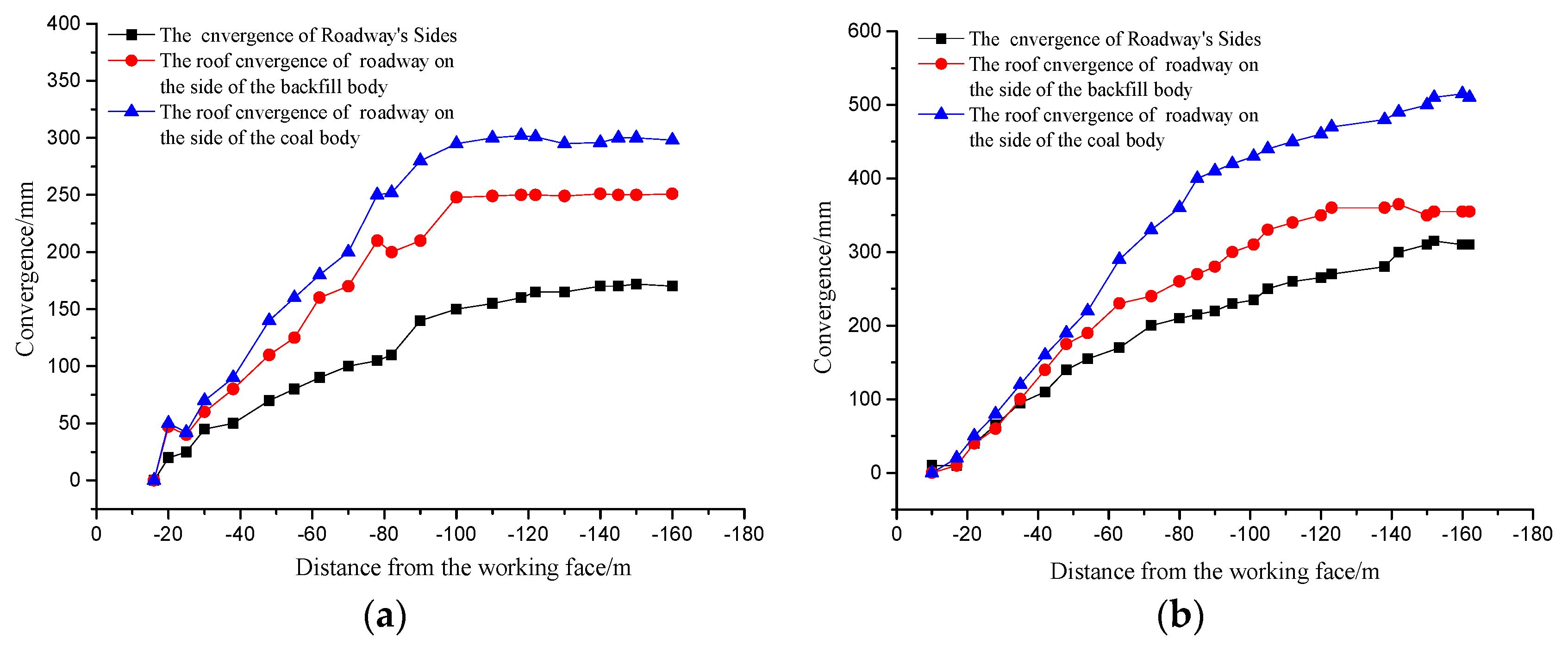 Energies 12 03623 g014 Energies 12 03623 g014