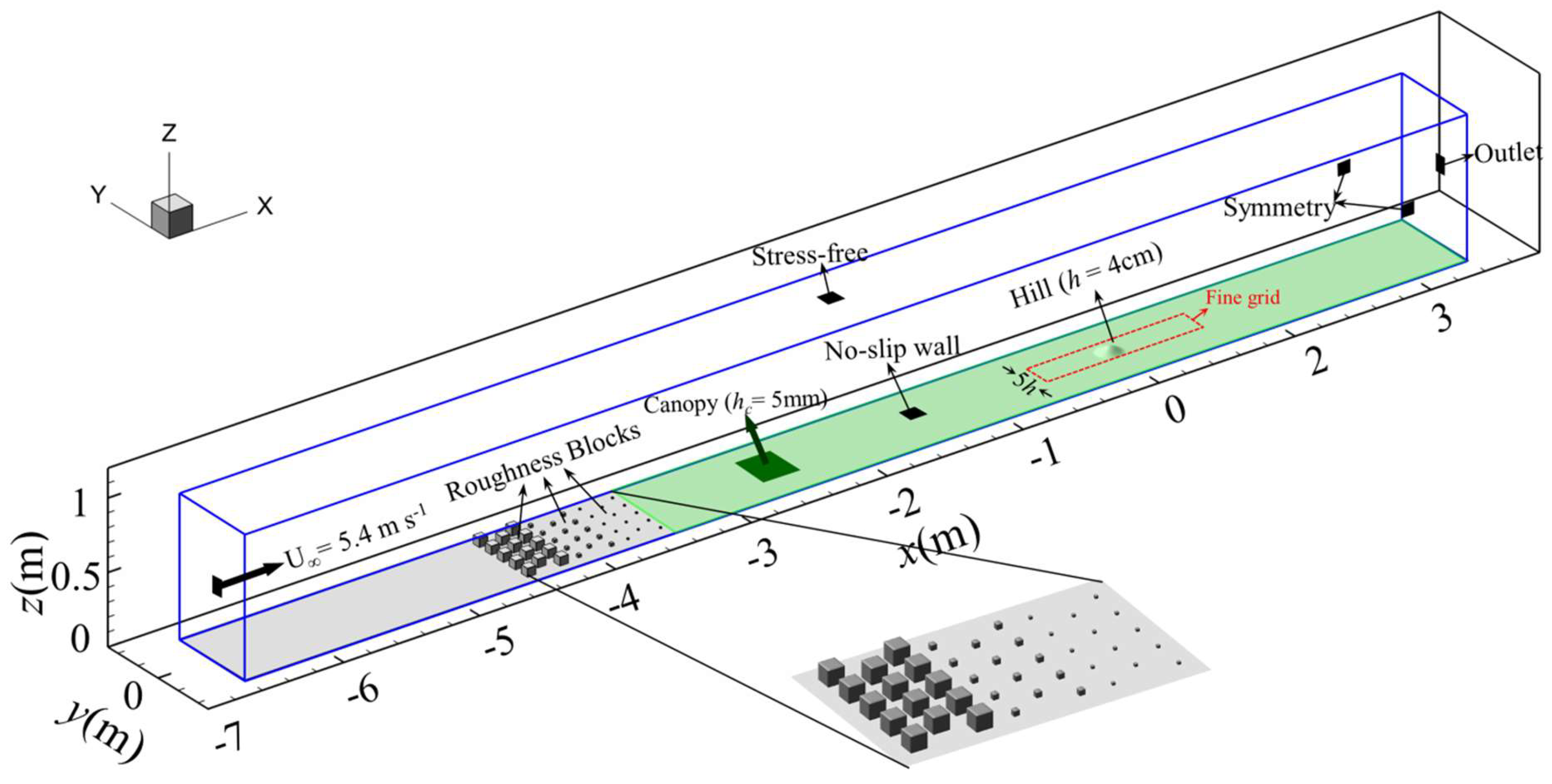 Energies 12 03624 g001
