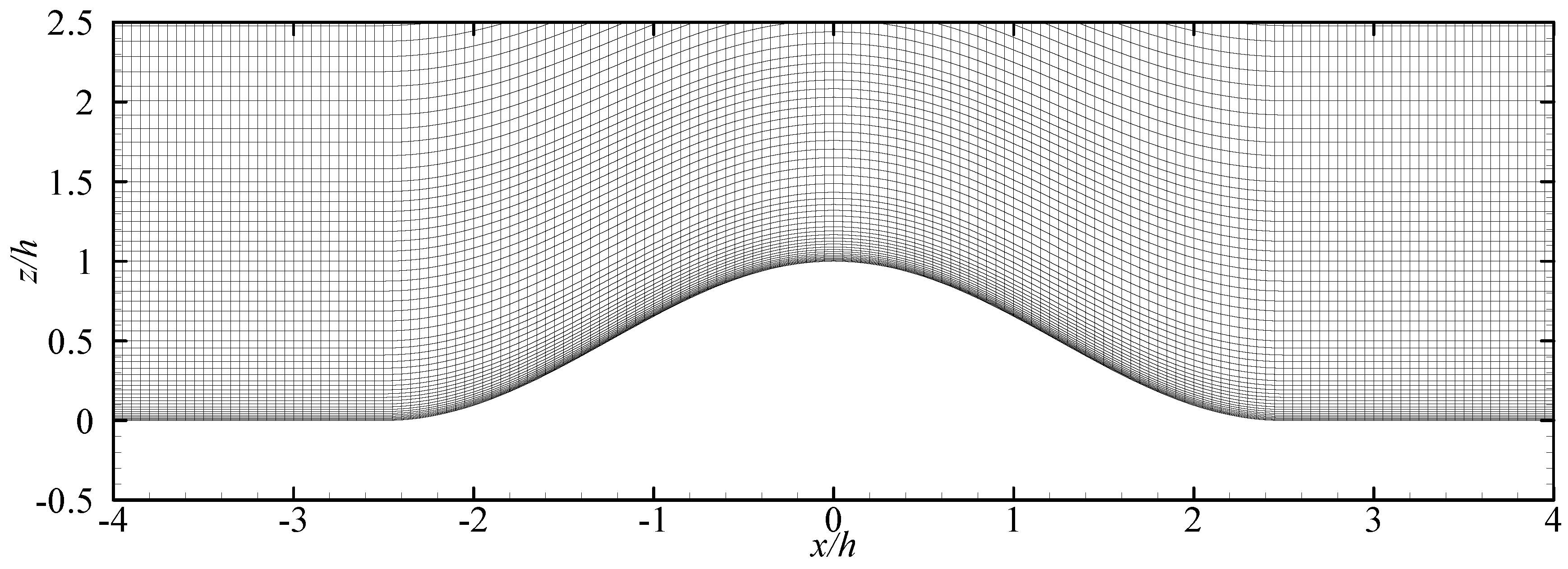 Energies 12 03624 g002