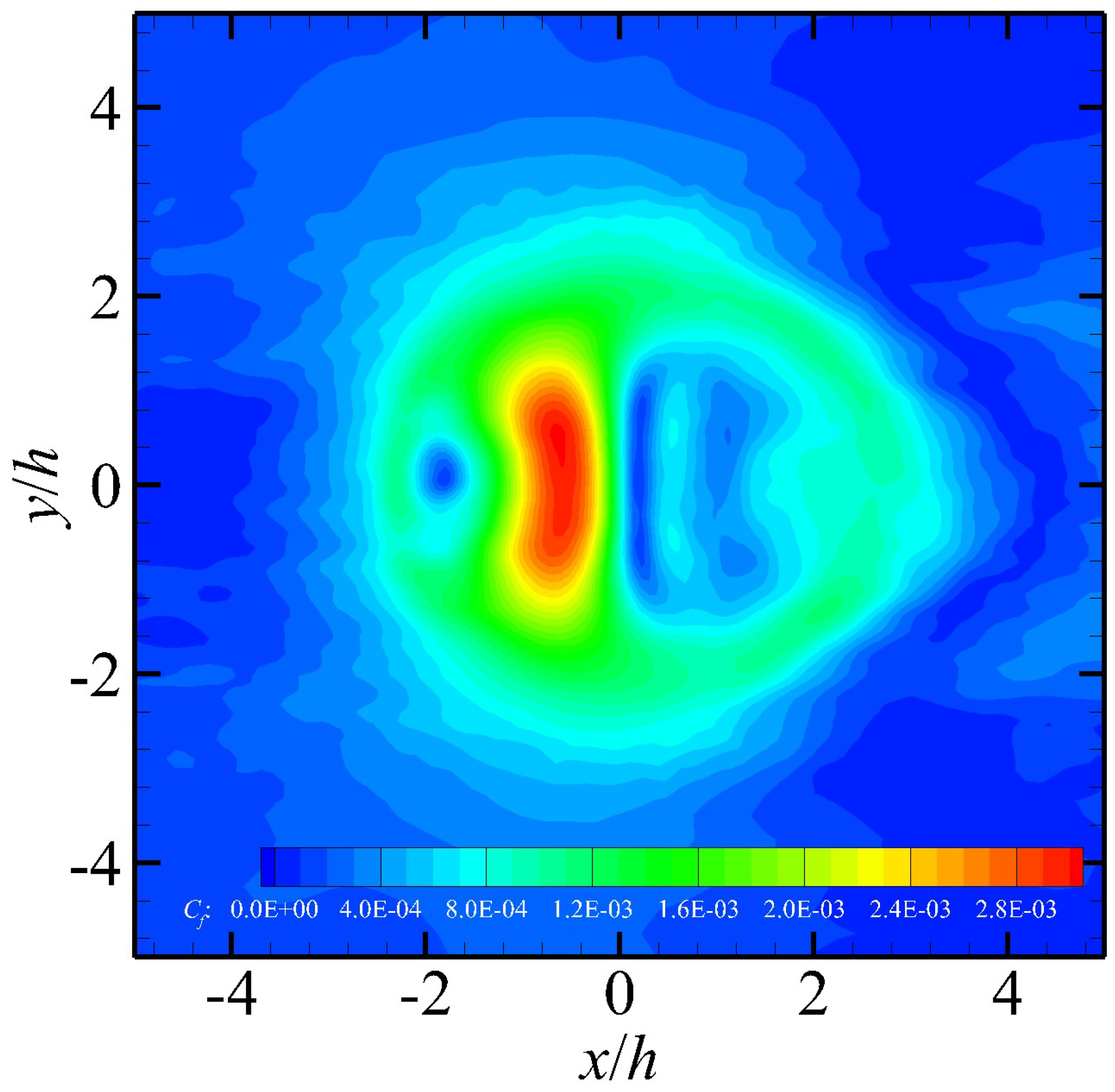 Energies 12 03624 g003