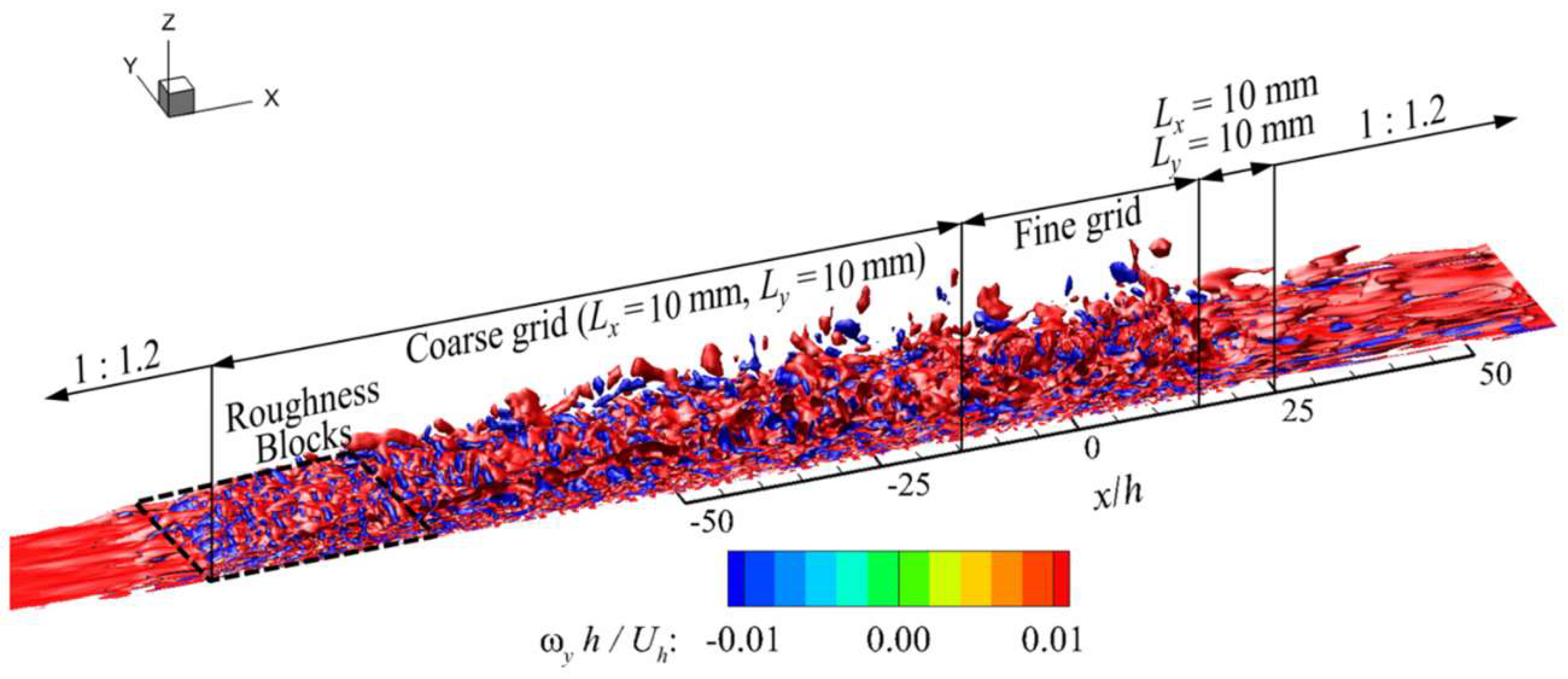 Energies 12 03624 g004