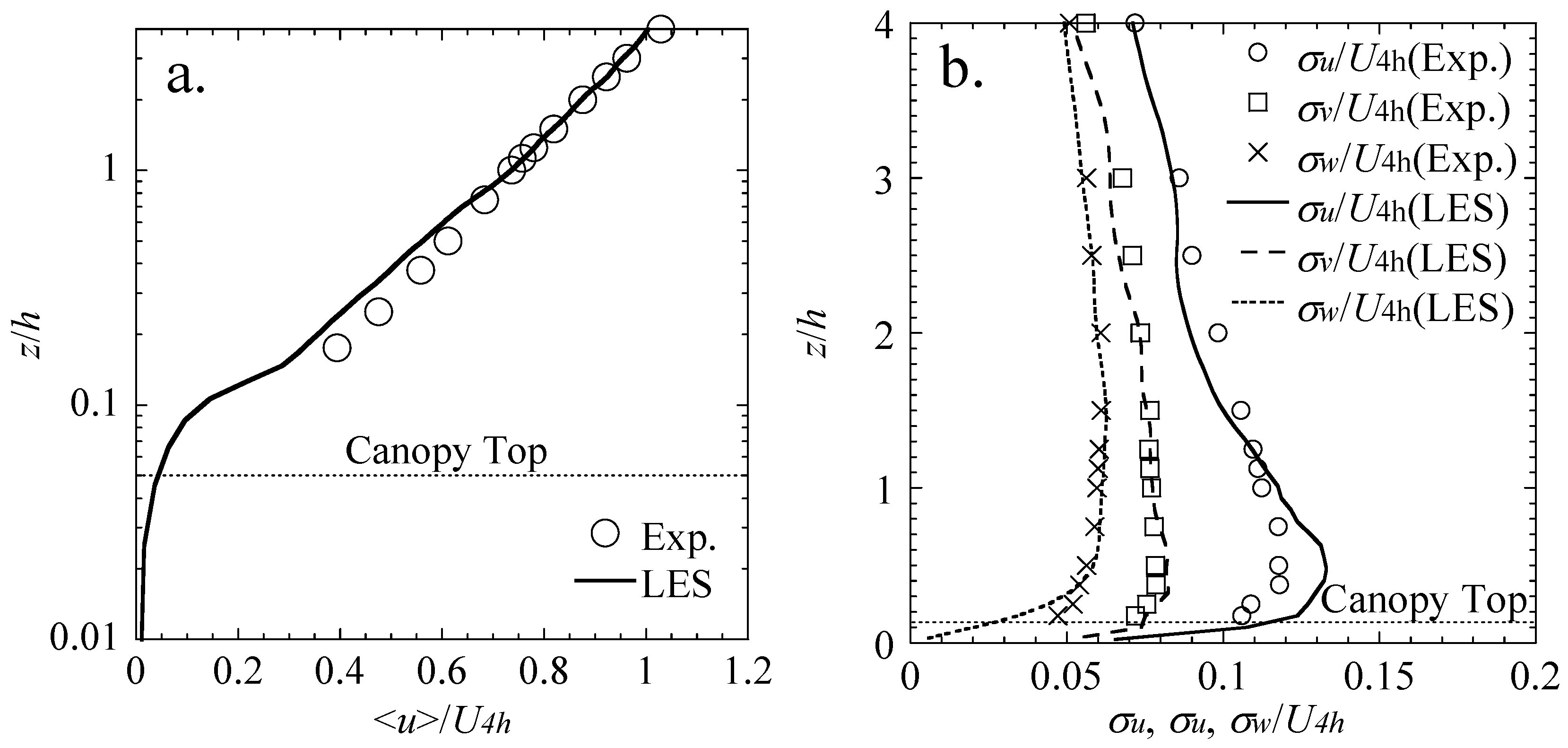 Energies 12 03624 g005