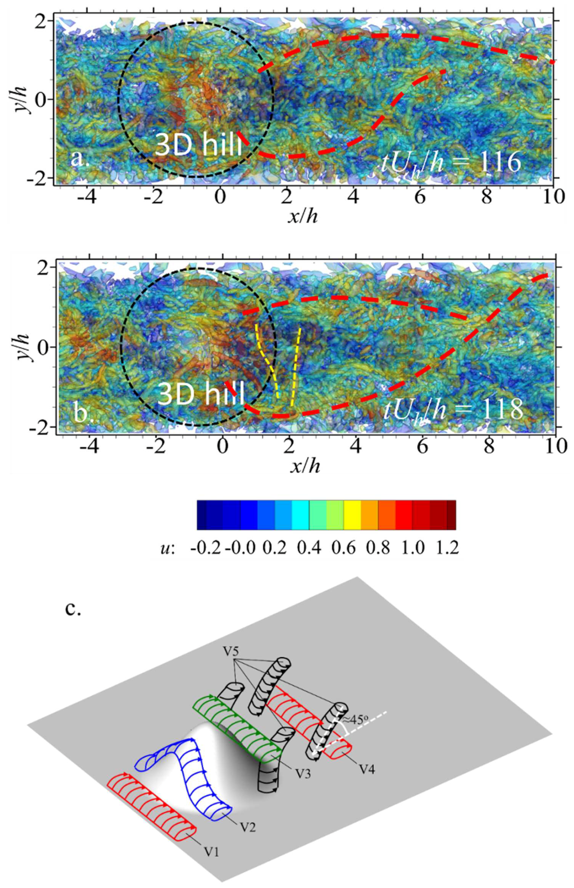 Energies 12 03624 g006