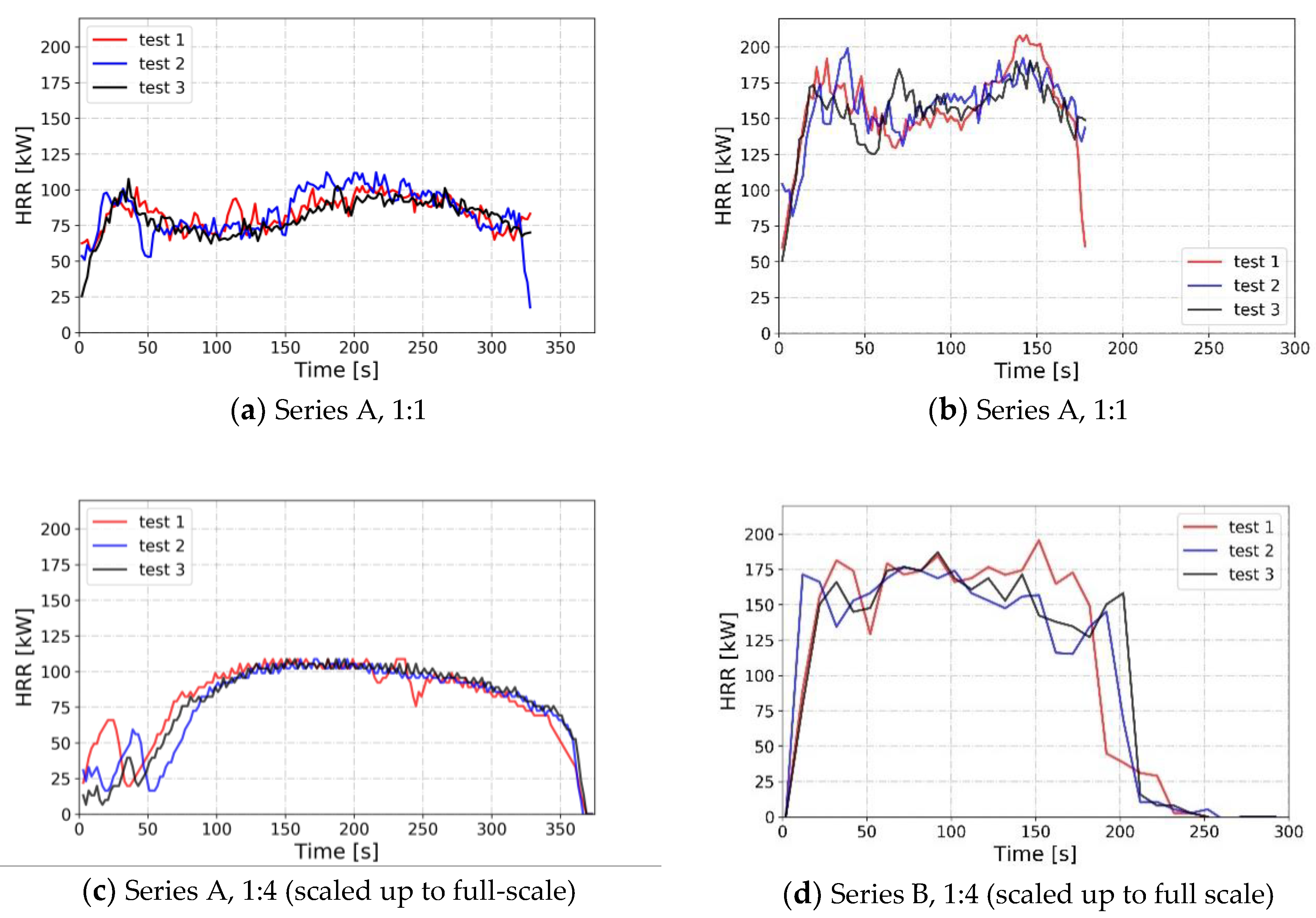 Energies 12 03625 g006