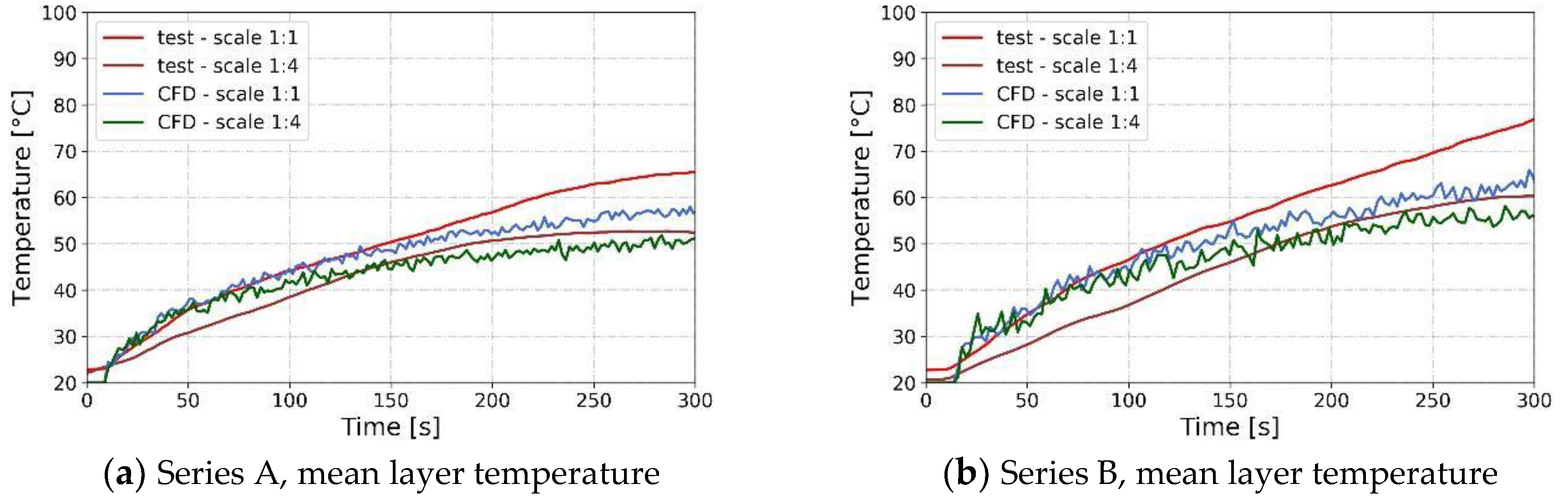 Energies 12 03625 g009