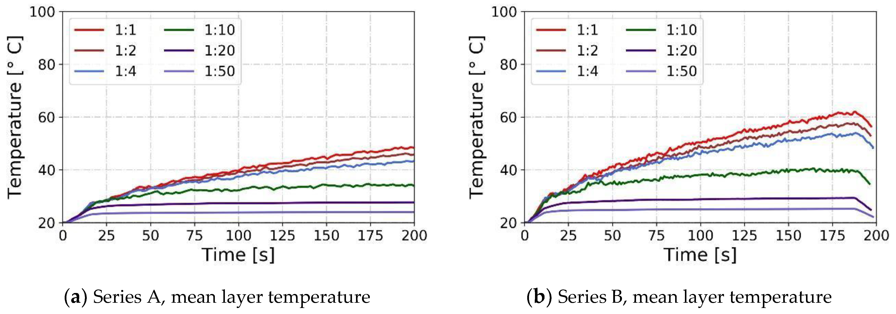 Energies 12 03625 g010