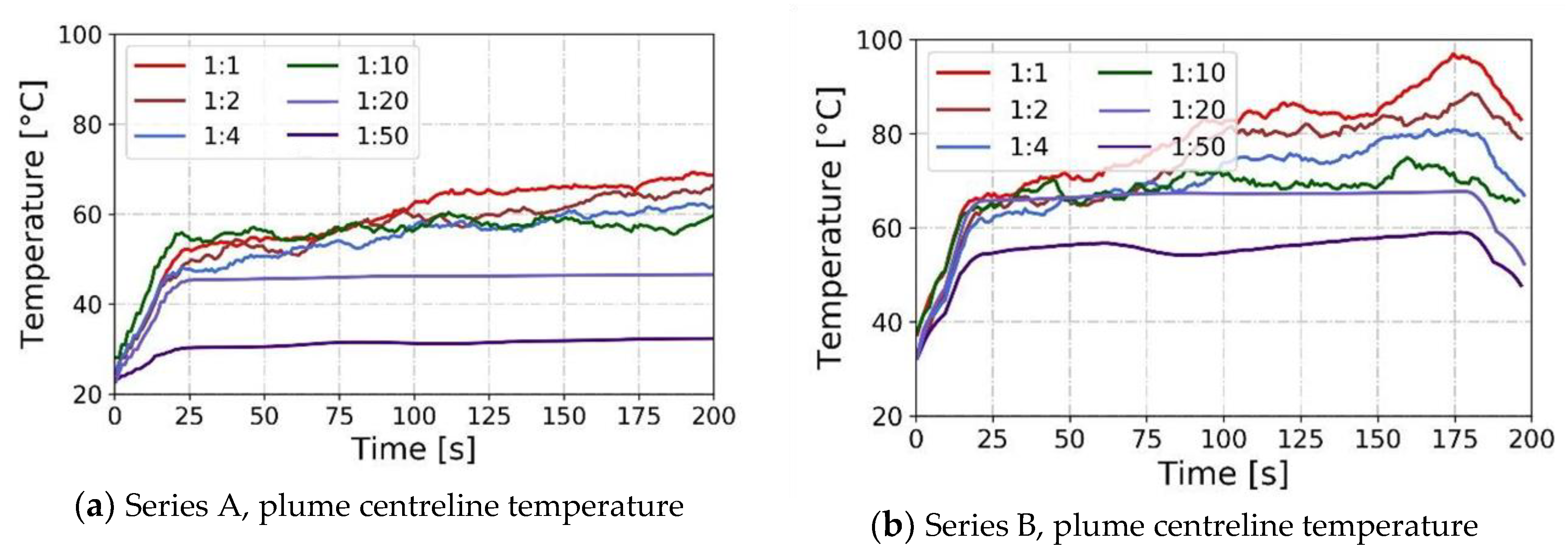 Energies 12 03625 g011
