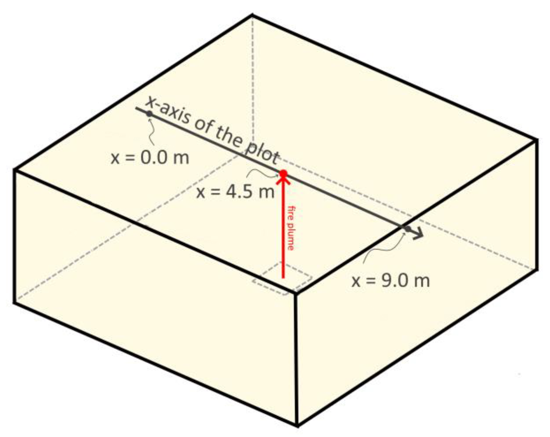 Energies 12 03625 g012