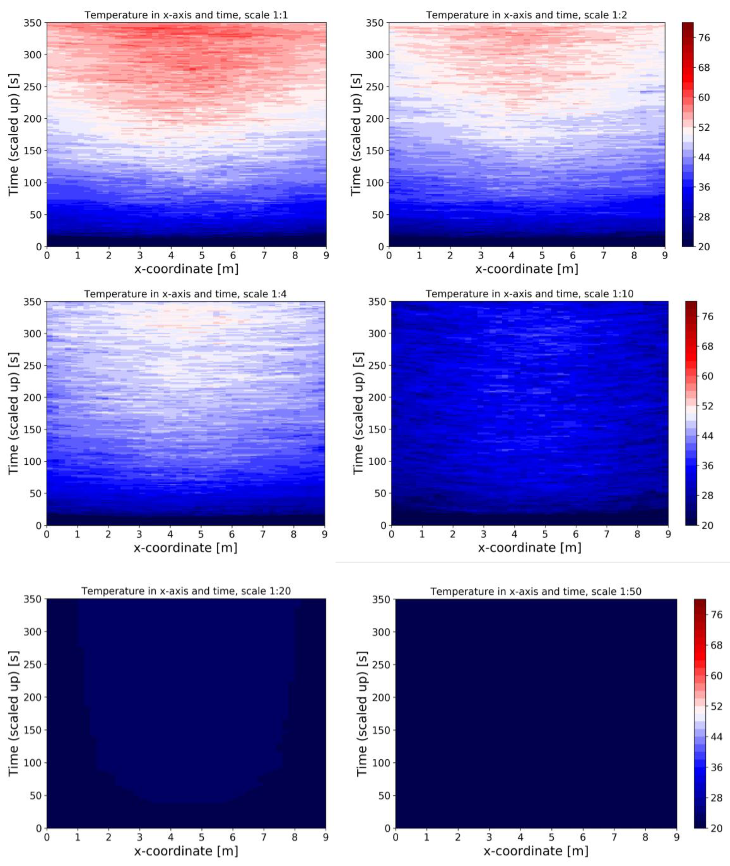 Energies 12 03625 g013