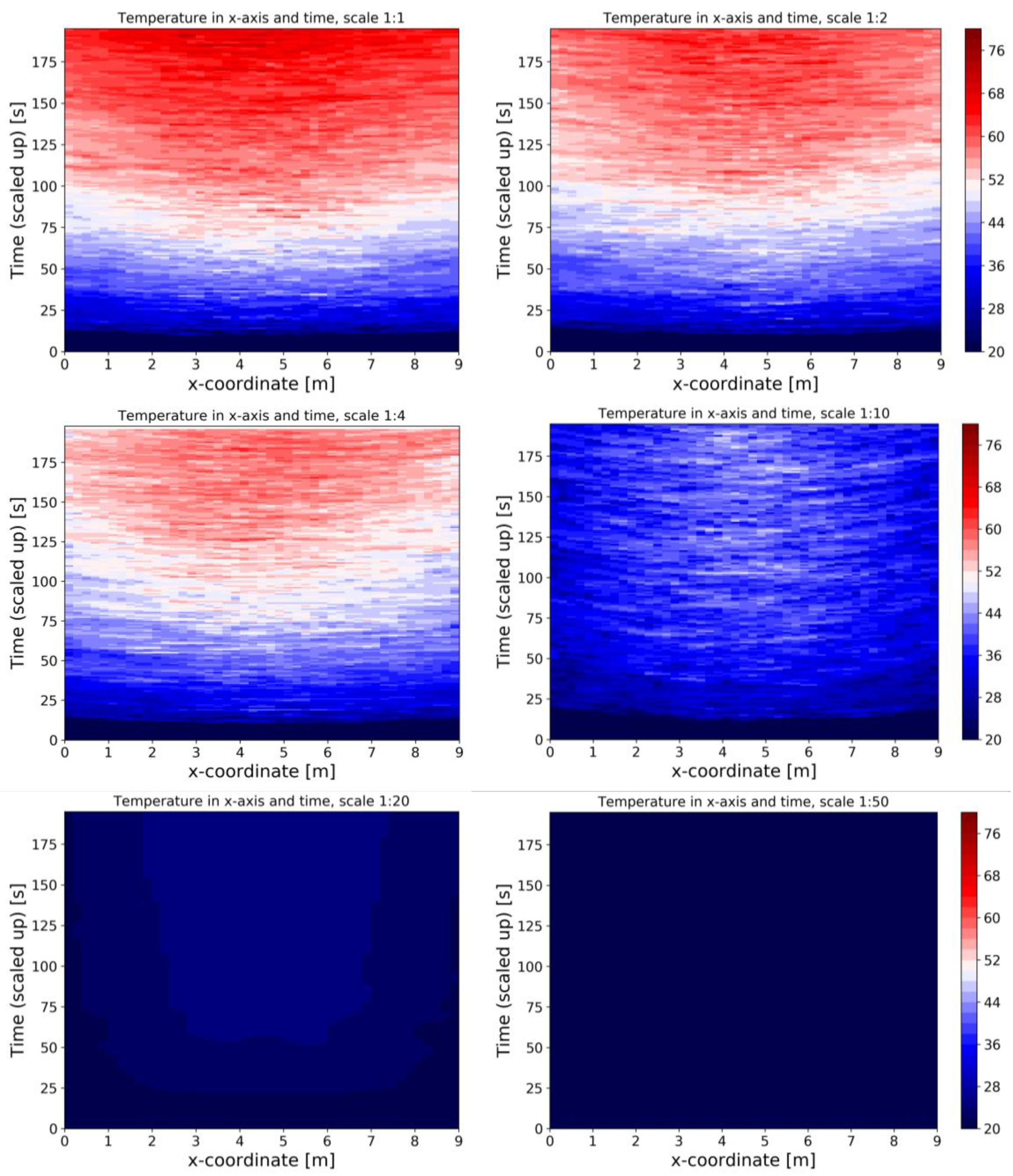 Energies 12 03625 g014