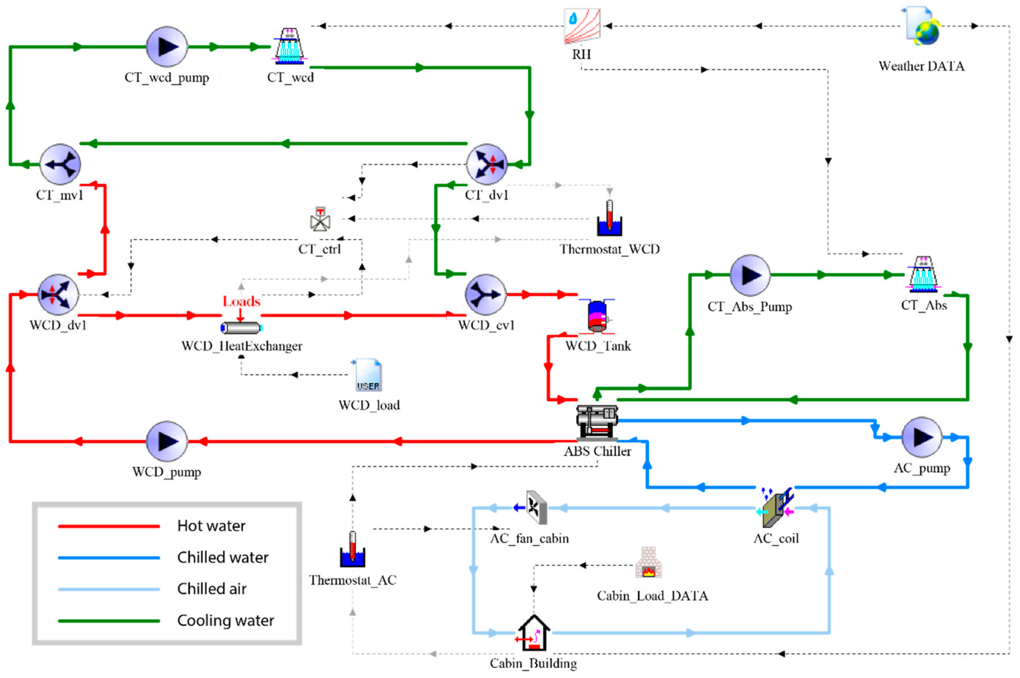 Energies 12 03627 g004