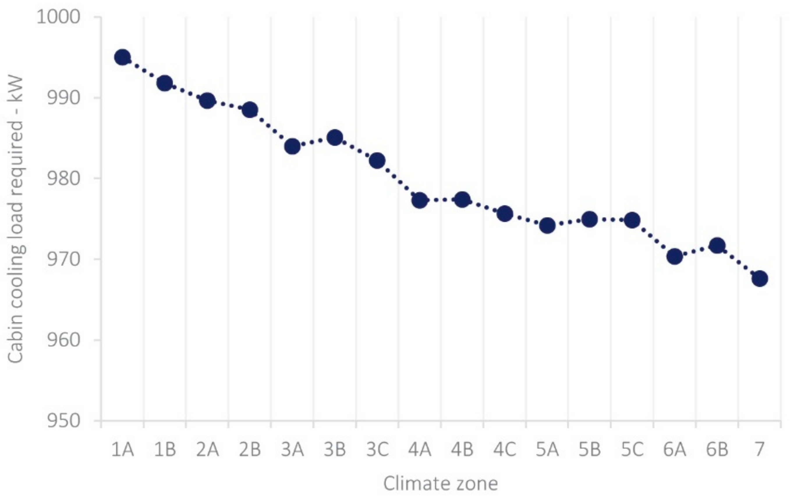 Energies 12 03627 g005