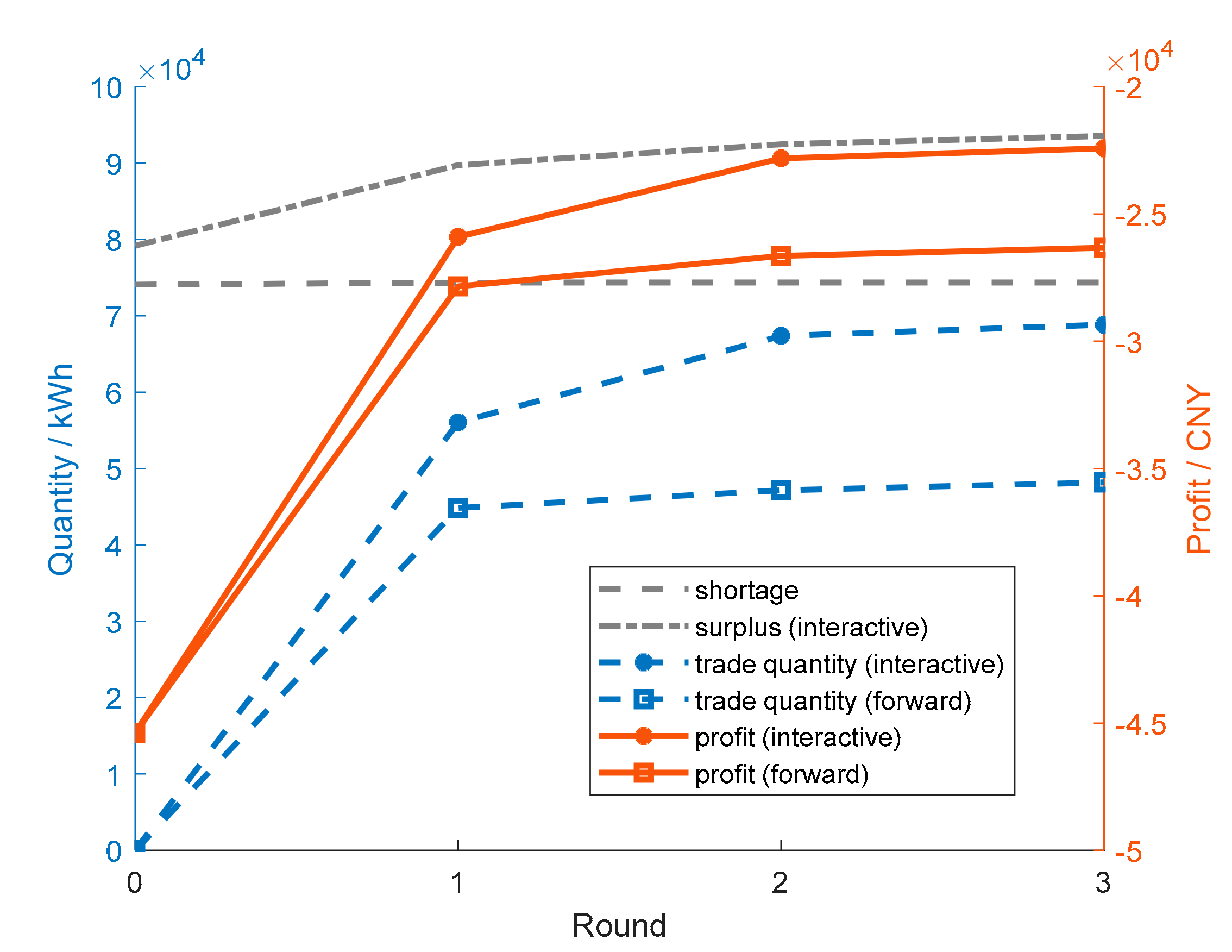 Energies 12 03628 g011 550