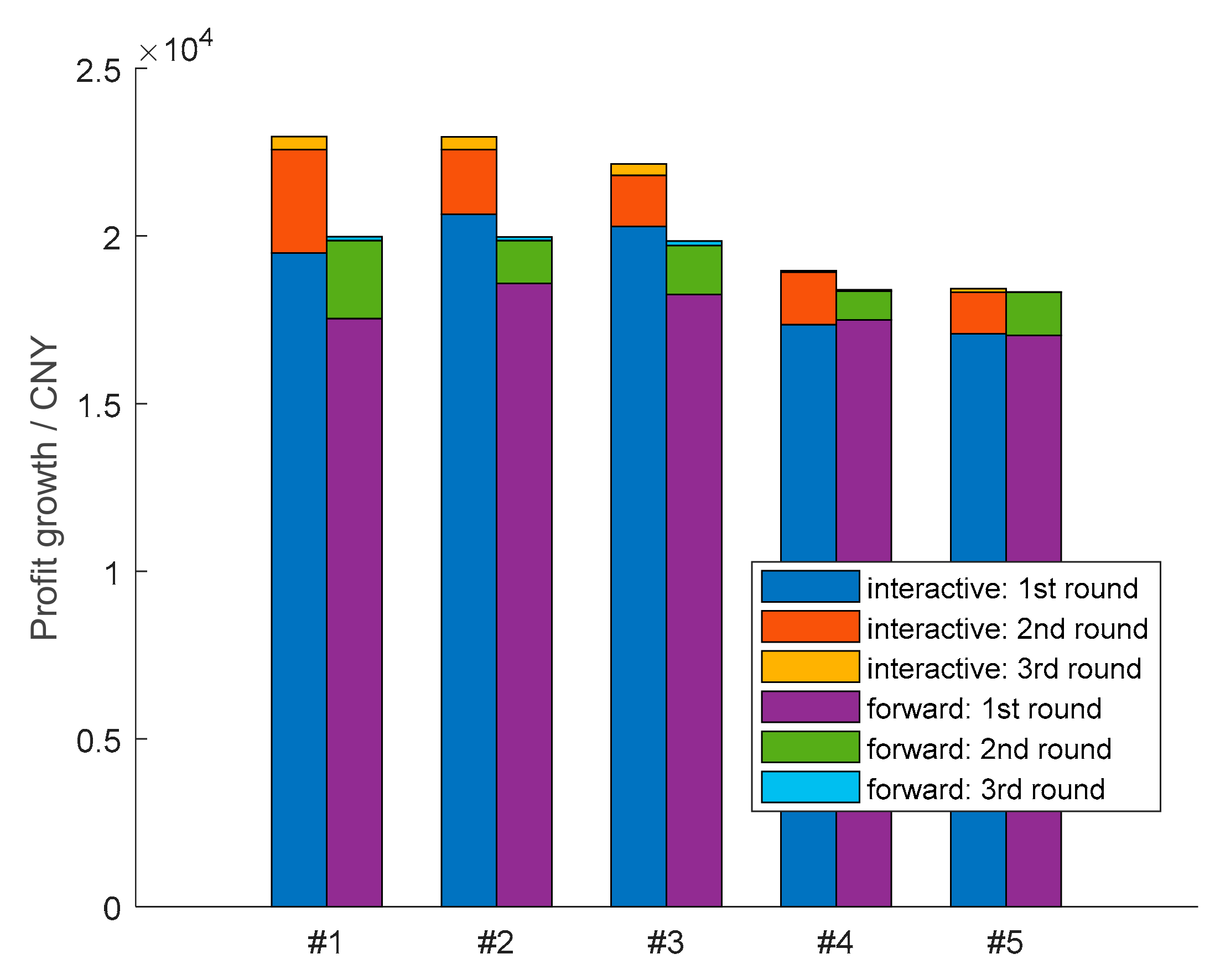 Energies 12 03628 g012 550