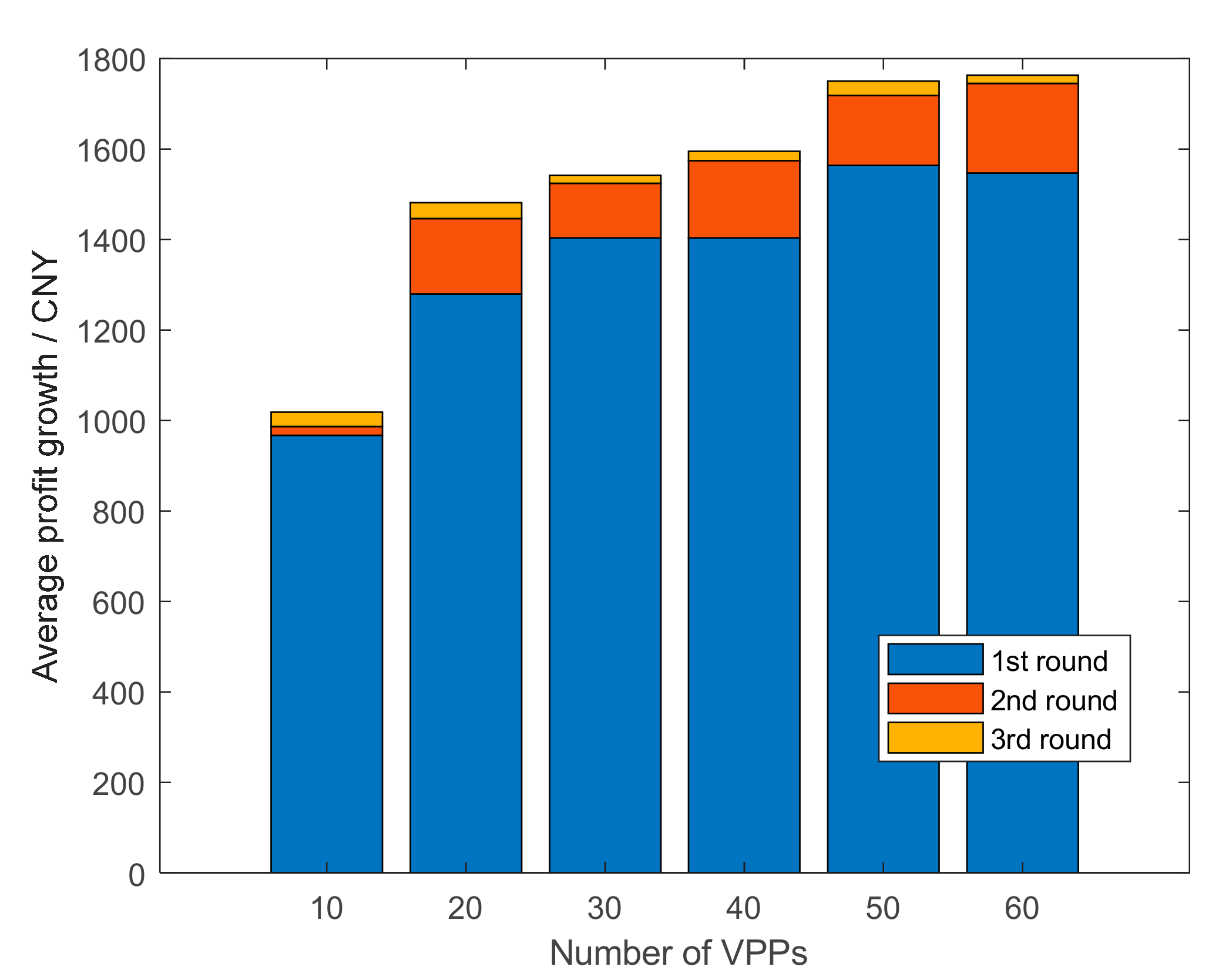 Energies 12 03628 g013 550
