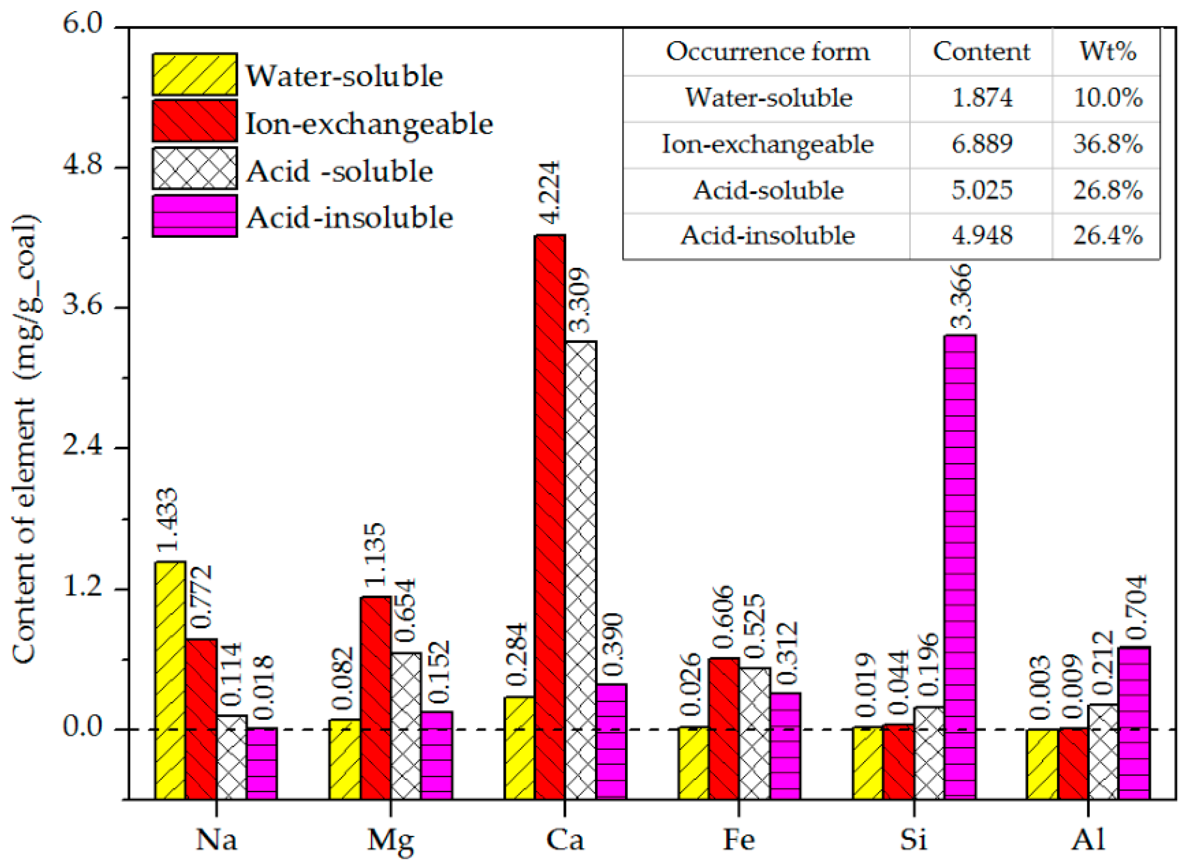 Energies 12 03629 g002 Energies 12 03629 g002
