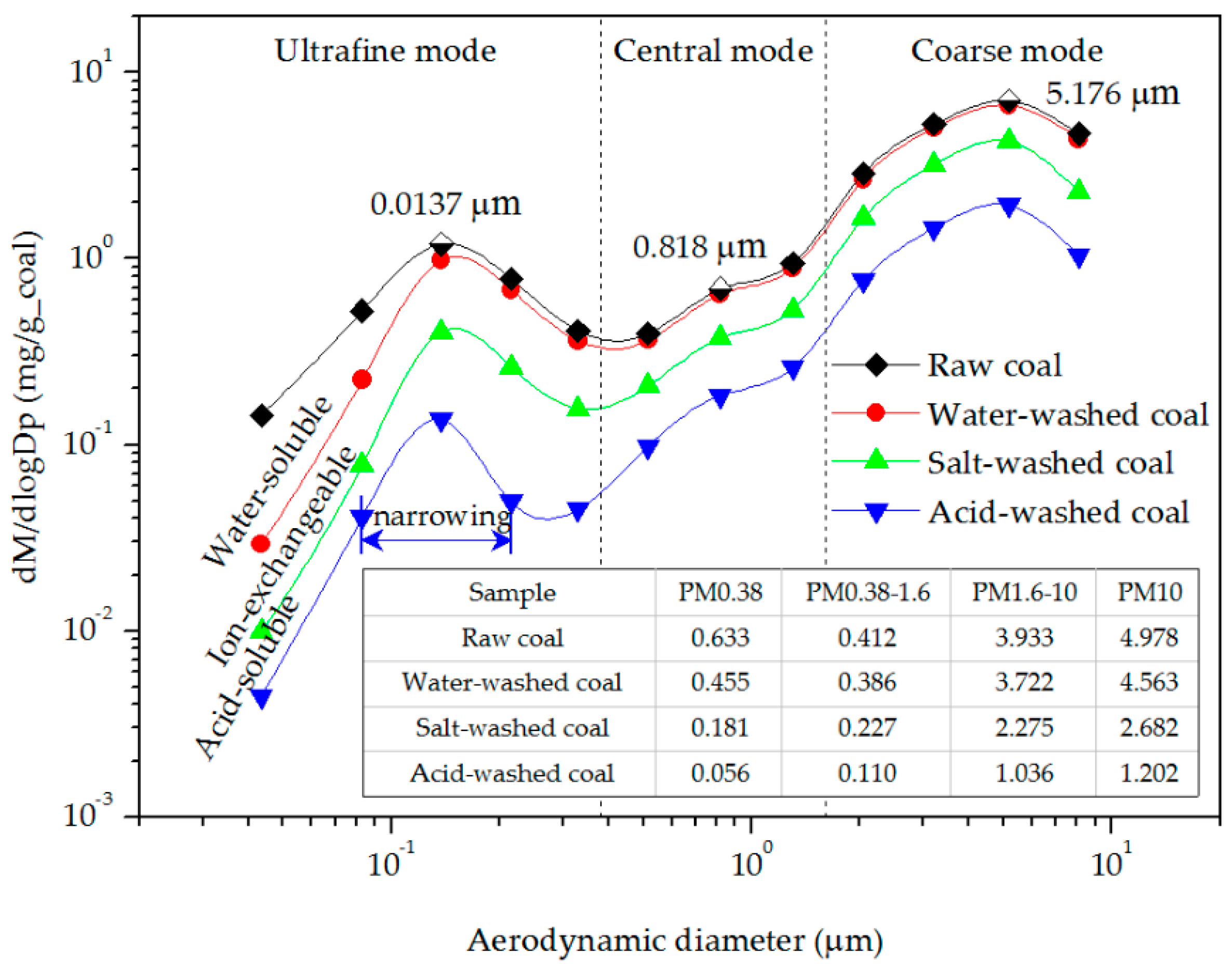 Energies 12 03629 g003 Energies 12 03629 g003