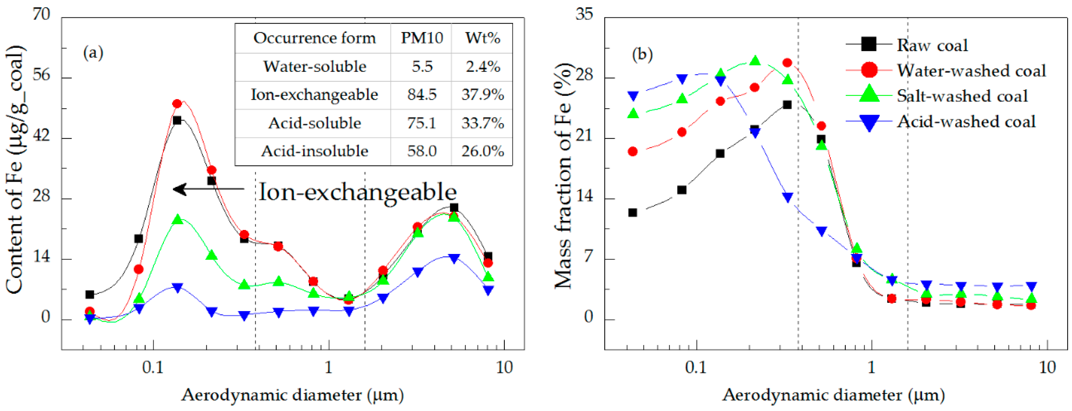 Energies 12 03629 g008 Energies 12 03629 g008