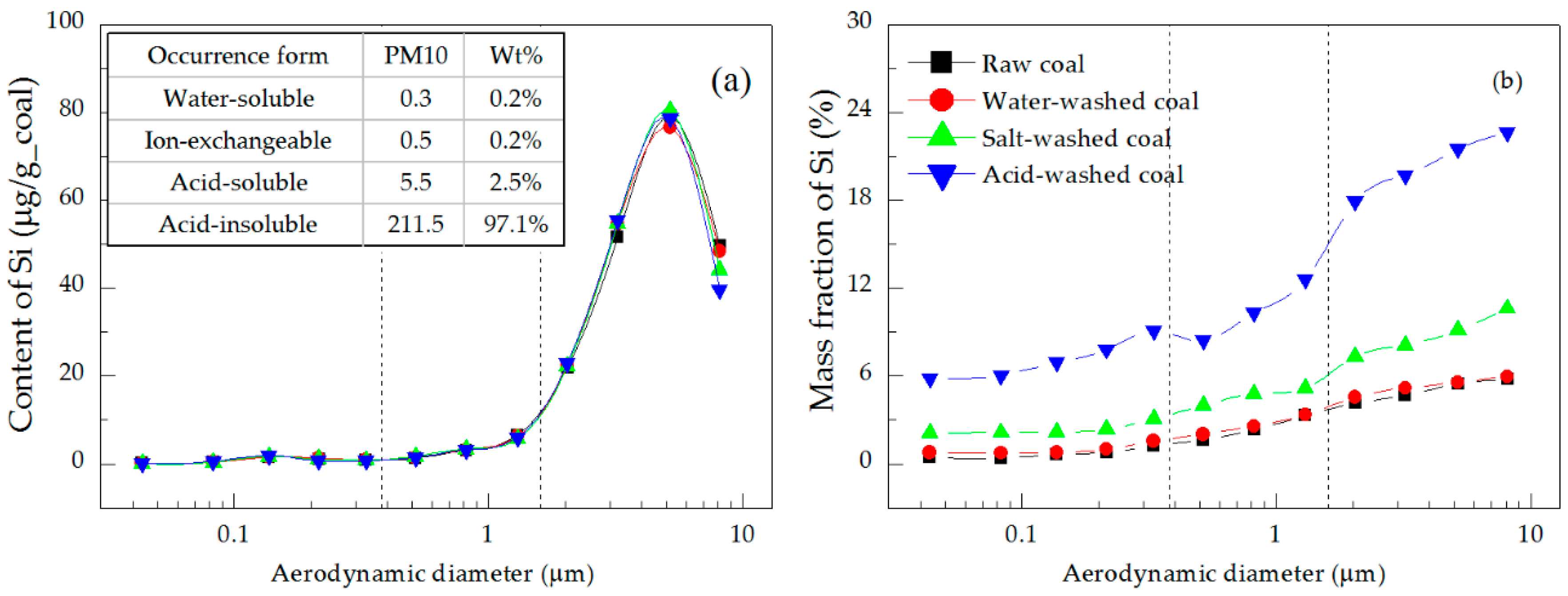 Energies 12 03629 g009 Energies 12 03629 g009