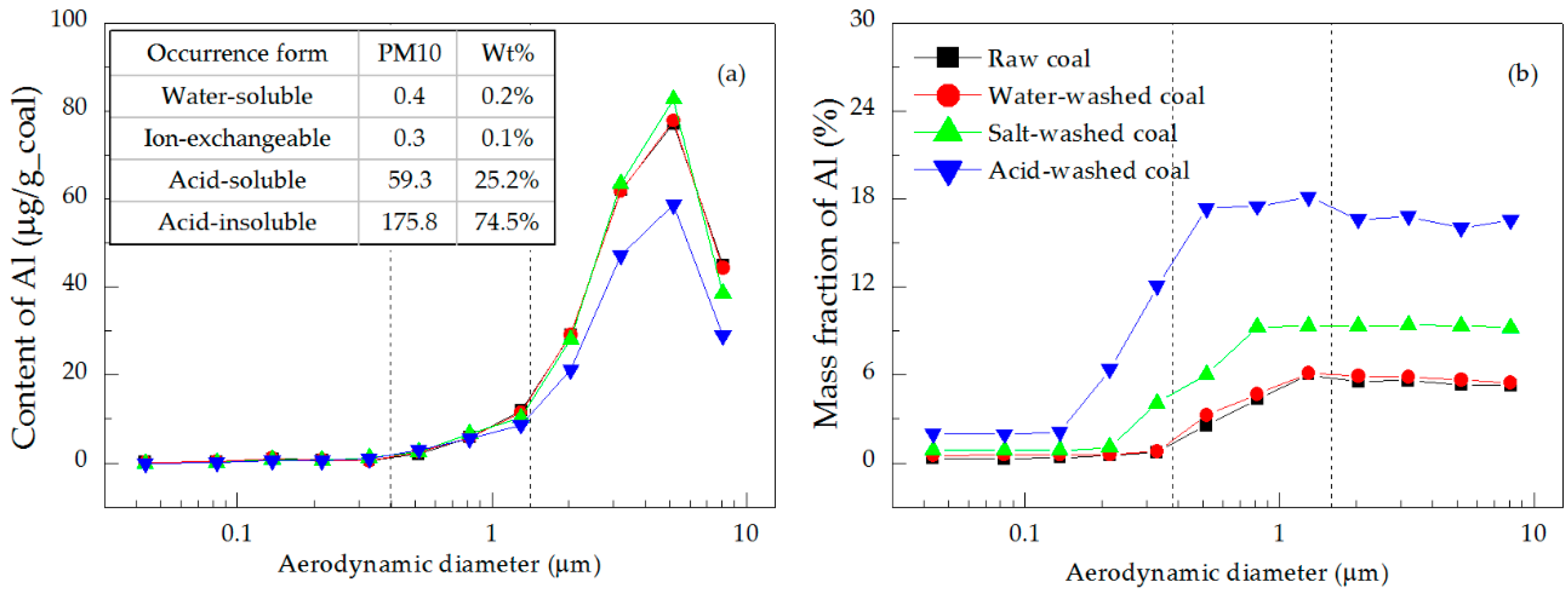 Energies 12 03629 g010 Energies 12 03629 g010