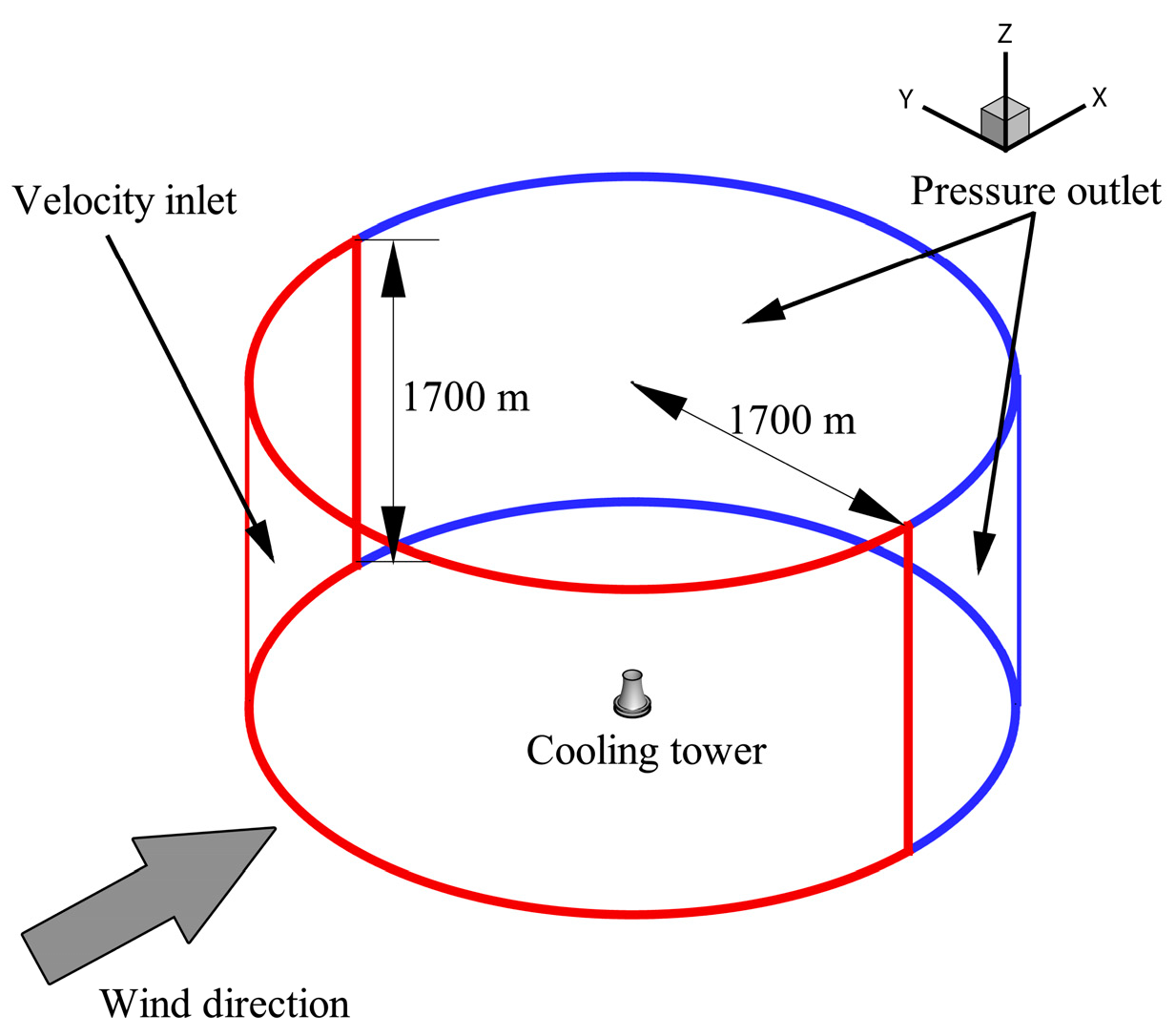 Energies 12 03630 g003