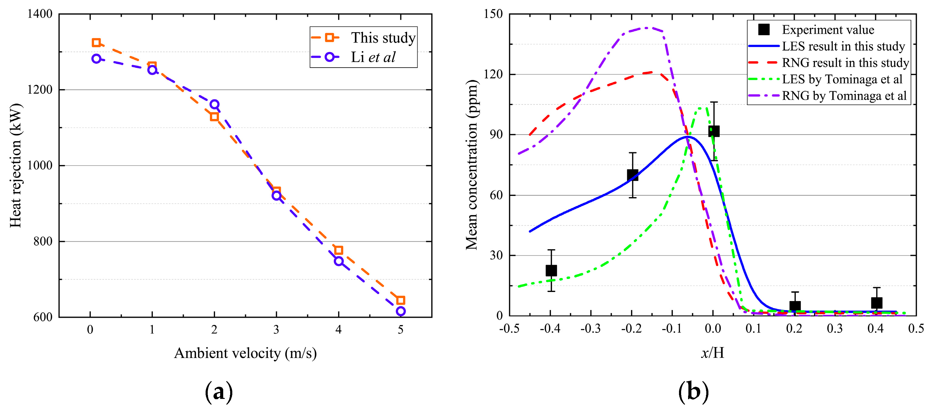 Energies 12 03630 g005
