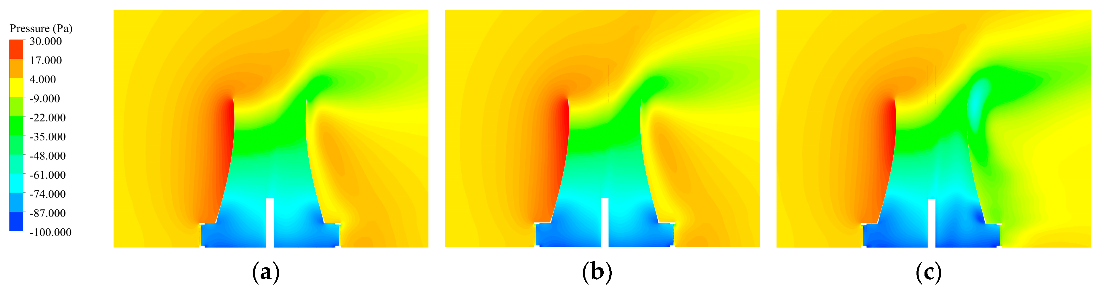 Energies 12 03630 g009
