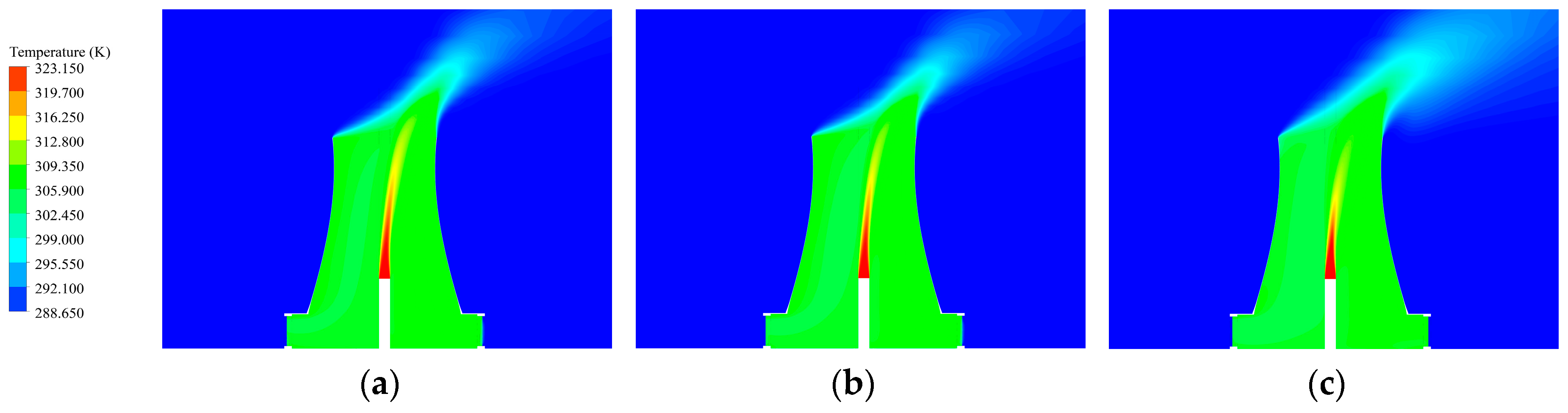 Energies 12 03630 g010
