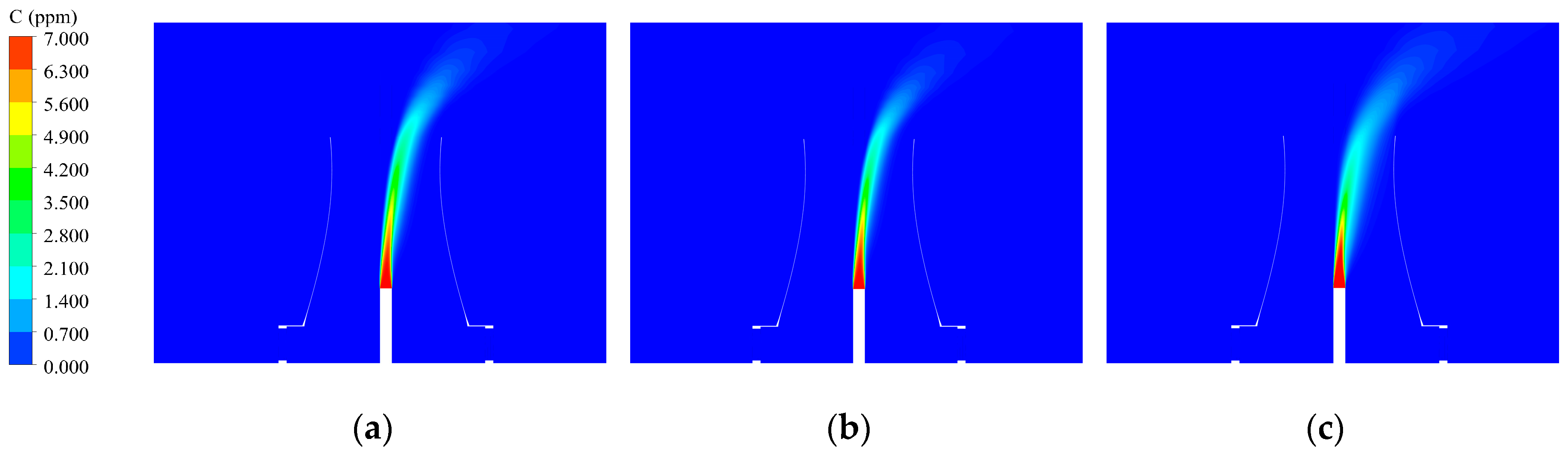 Energies 12 03630 g012