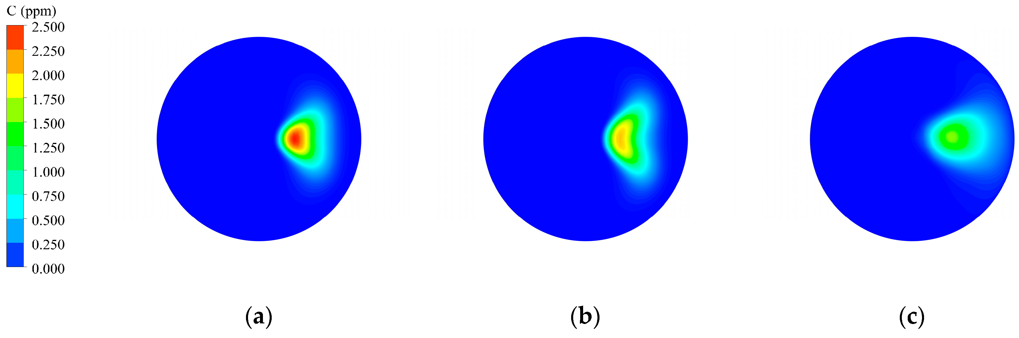 Energies 12 03630 g016