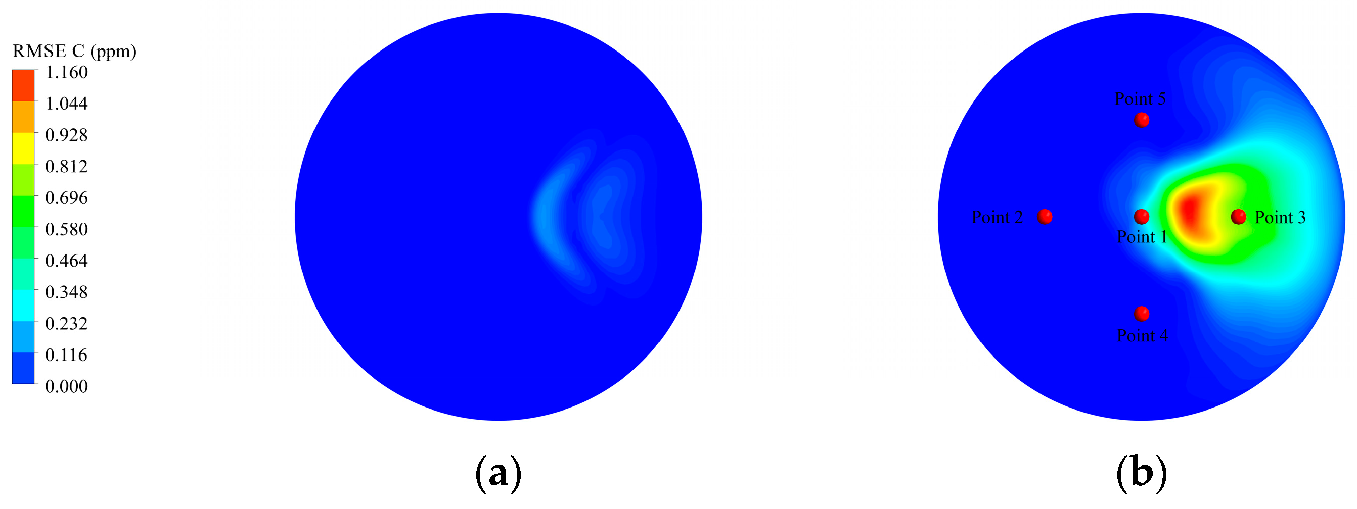 Energies 12 03630 g018