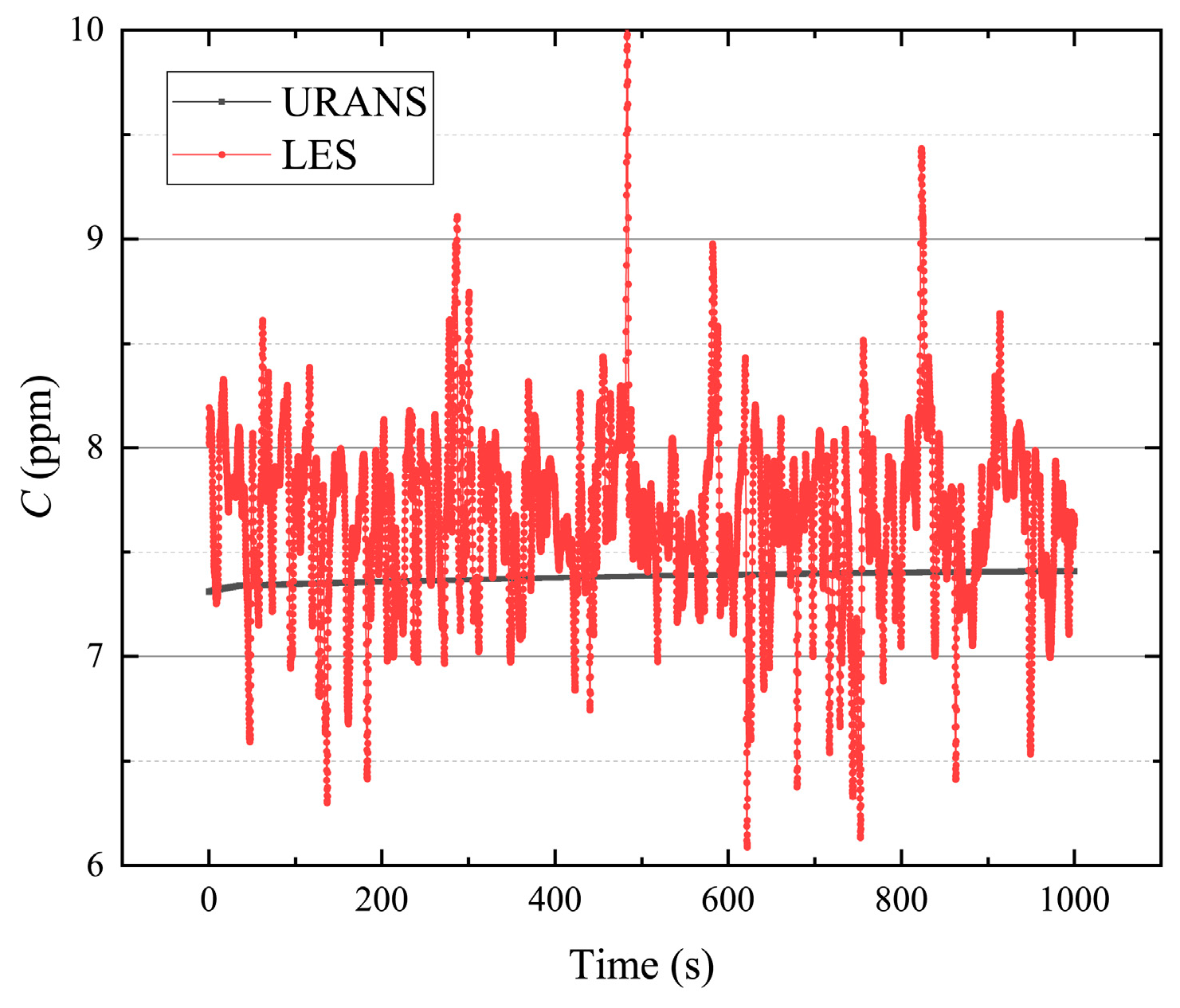 Energies 12 03630 g019