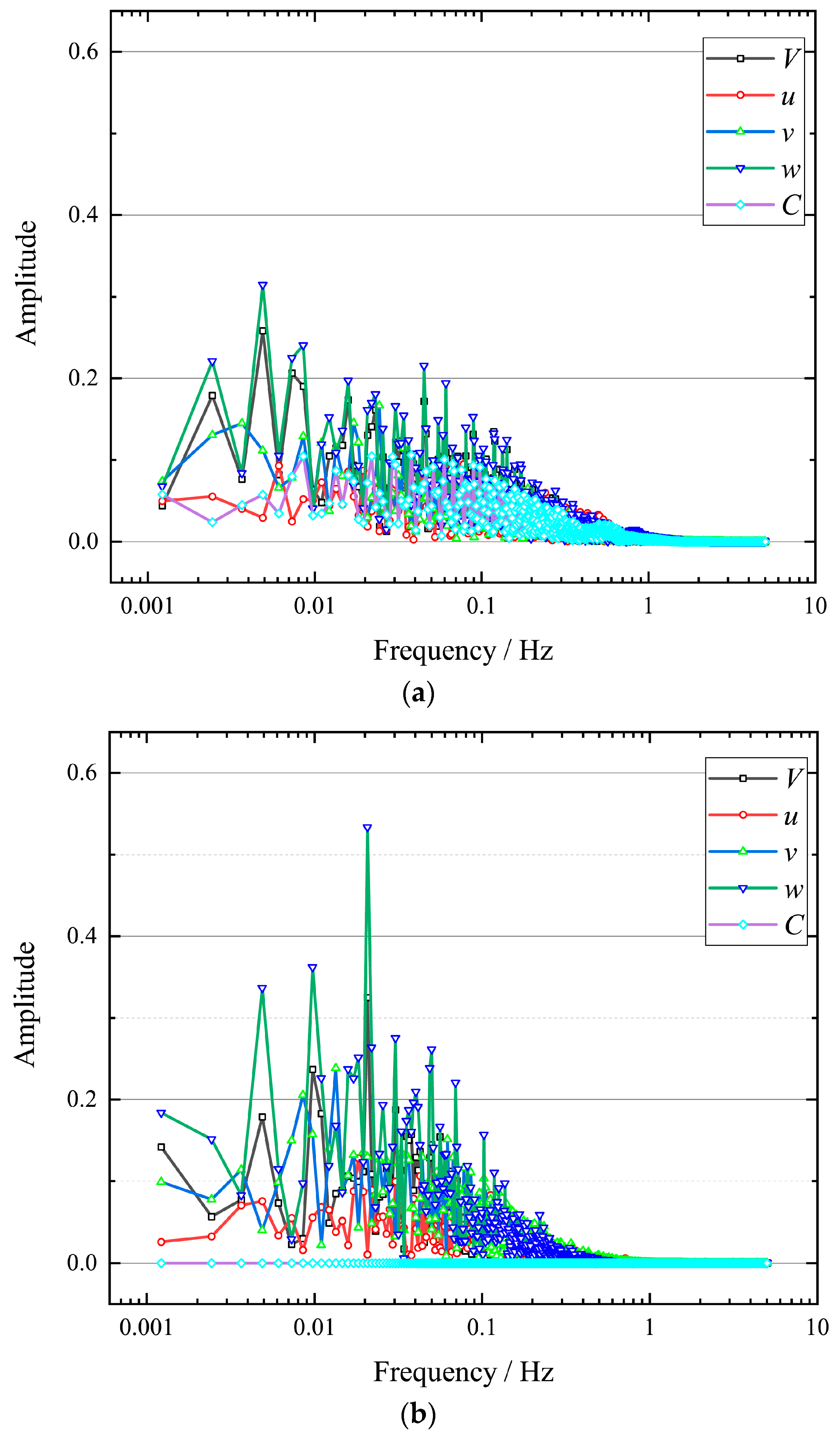 Energies 12 03630 g020a
