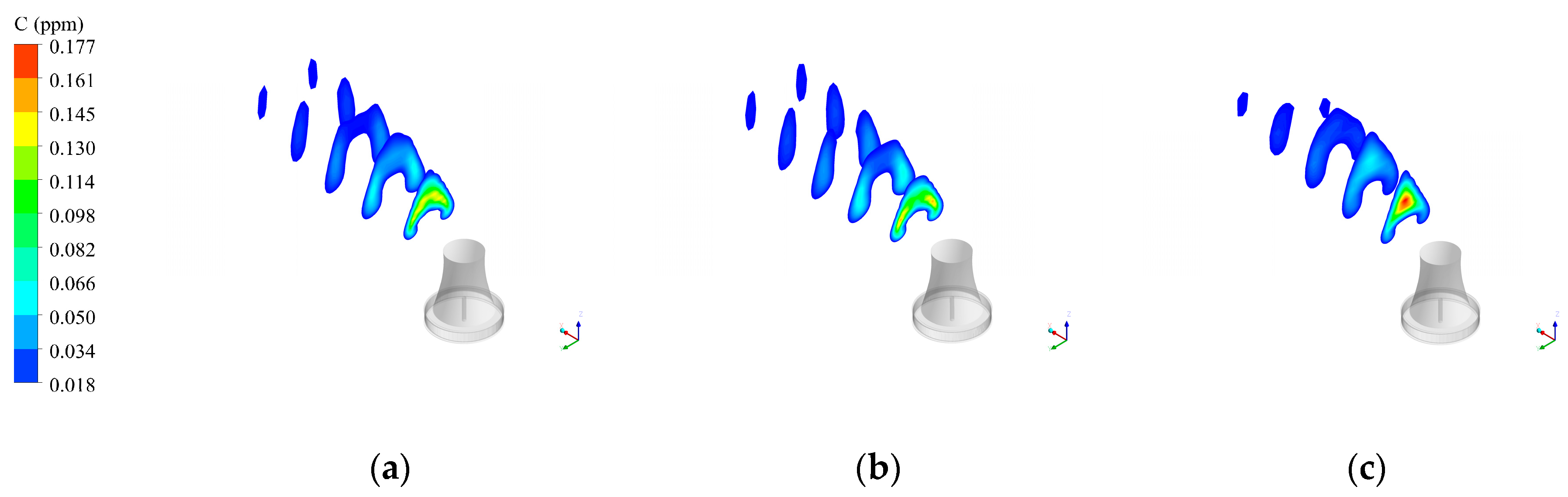 Energies 12 03630 g022