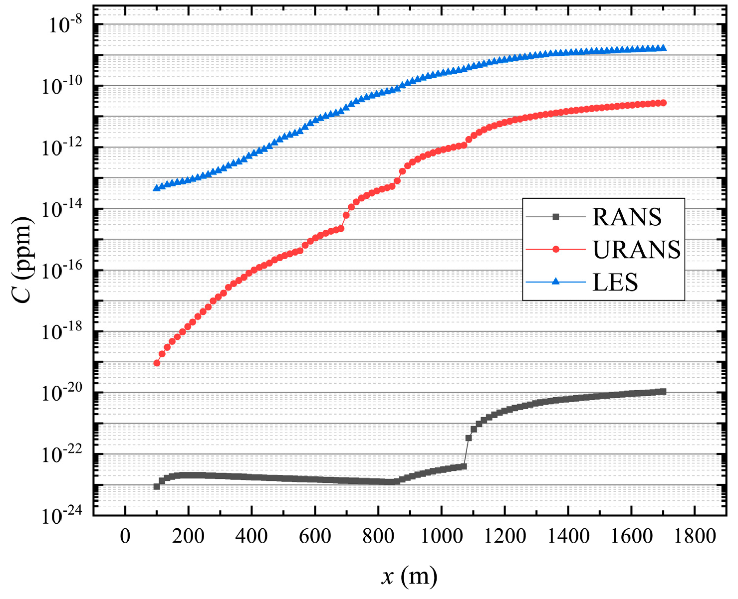 Energies 12 03630 g027