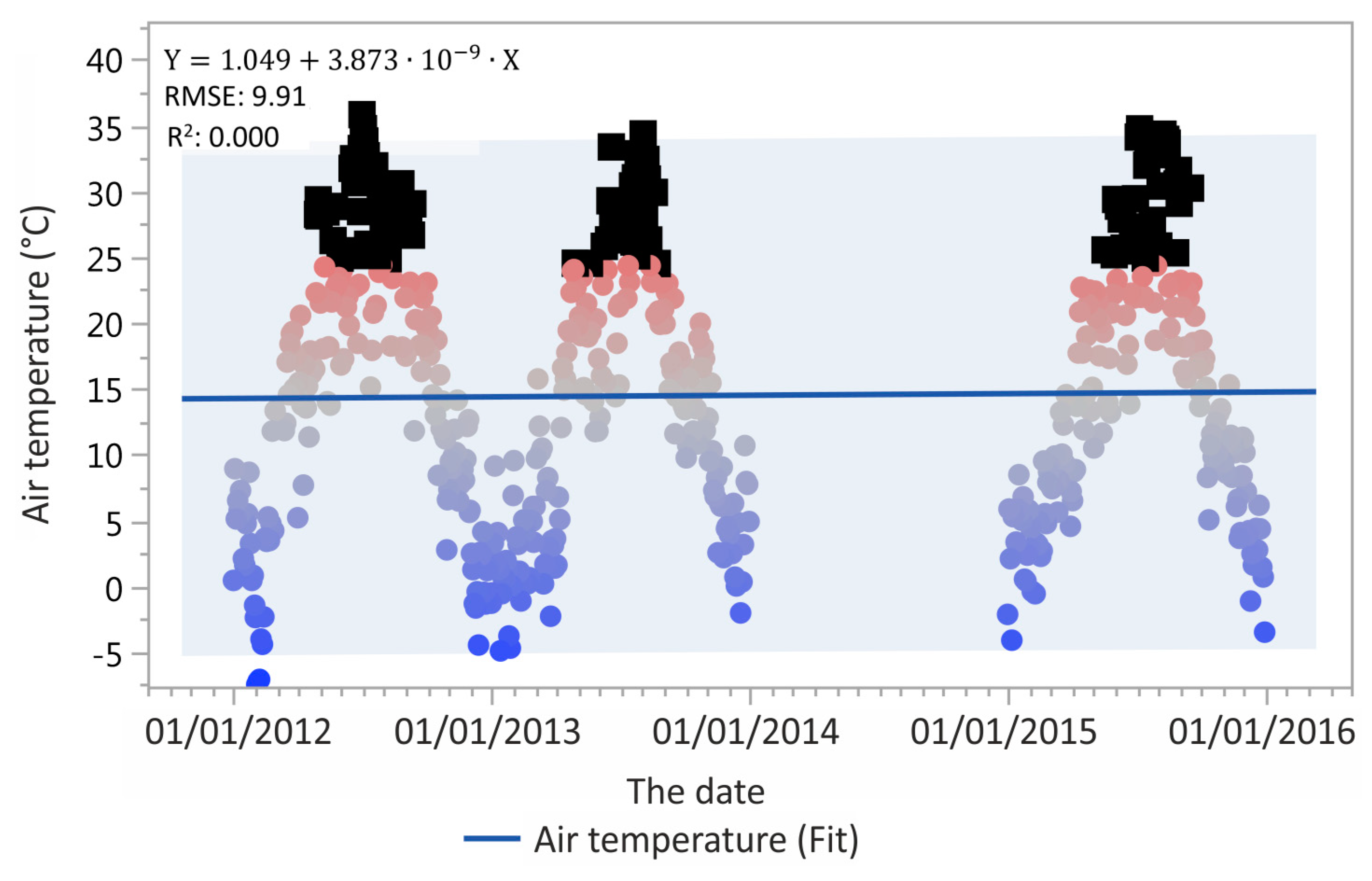 Energies 12 03631 g002