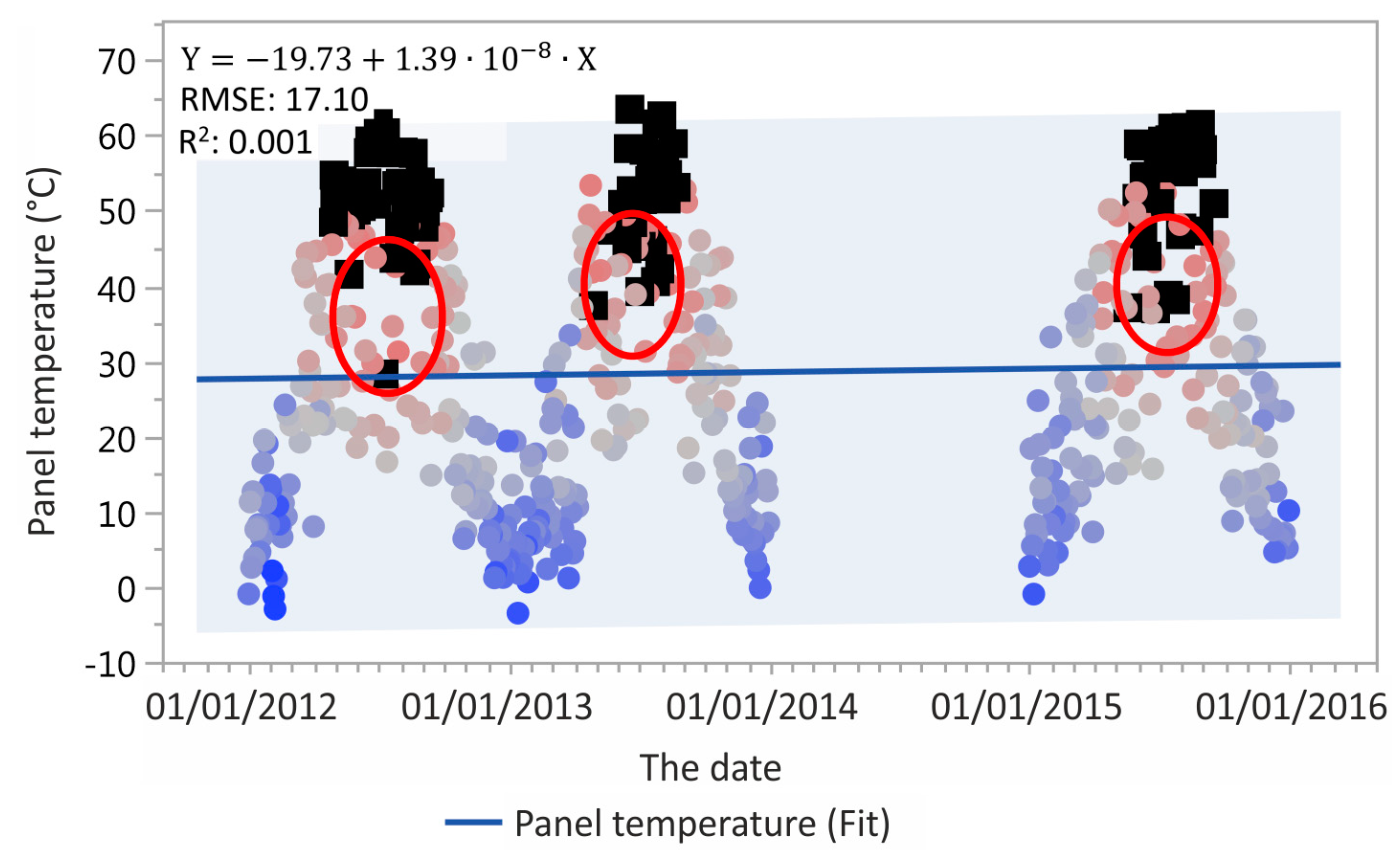 Energies 12 03631 g003