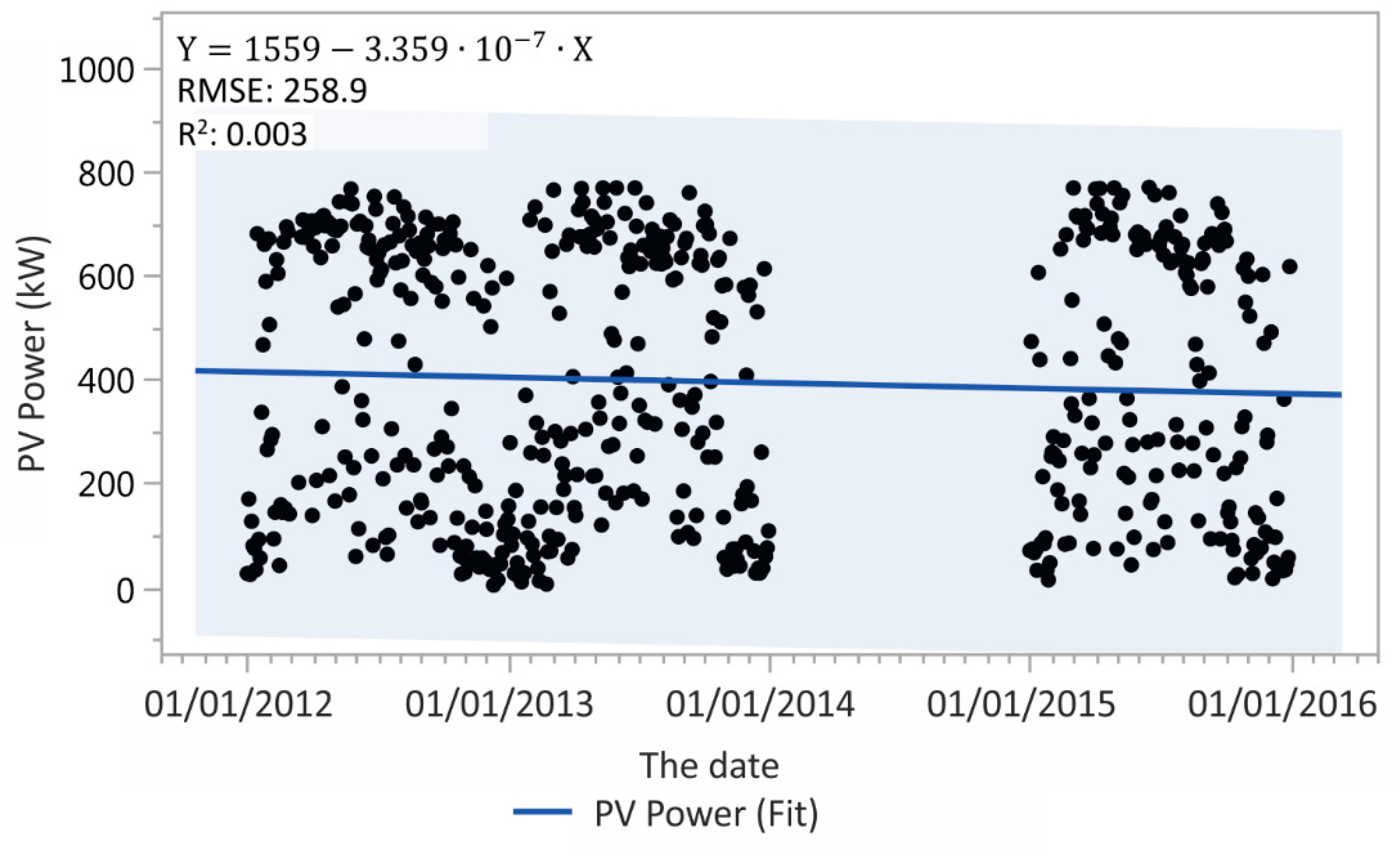 Energies 12 03631 g006