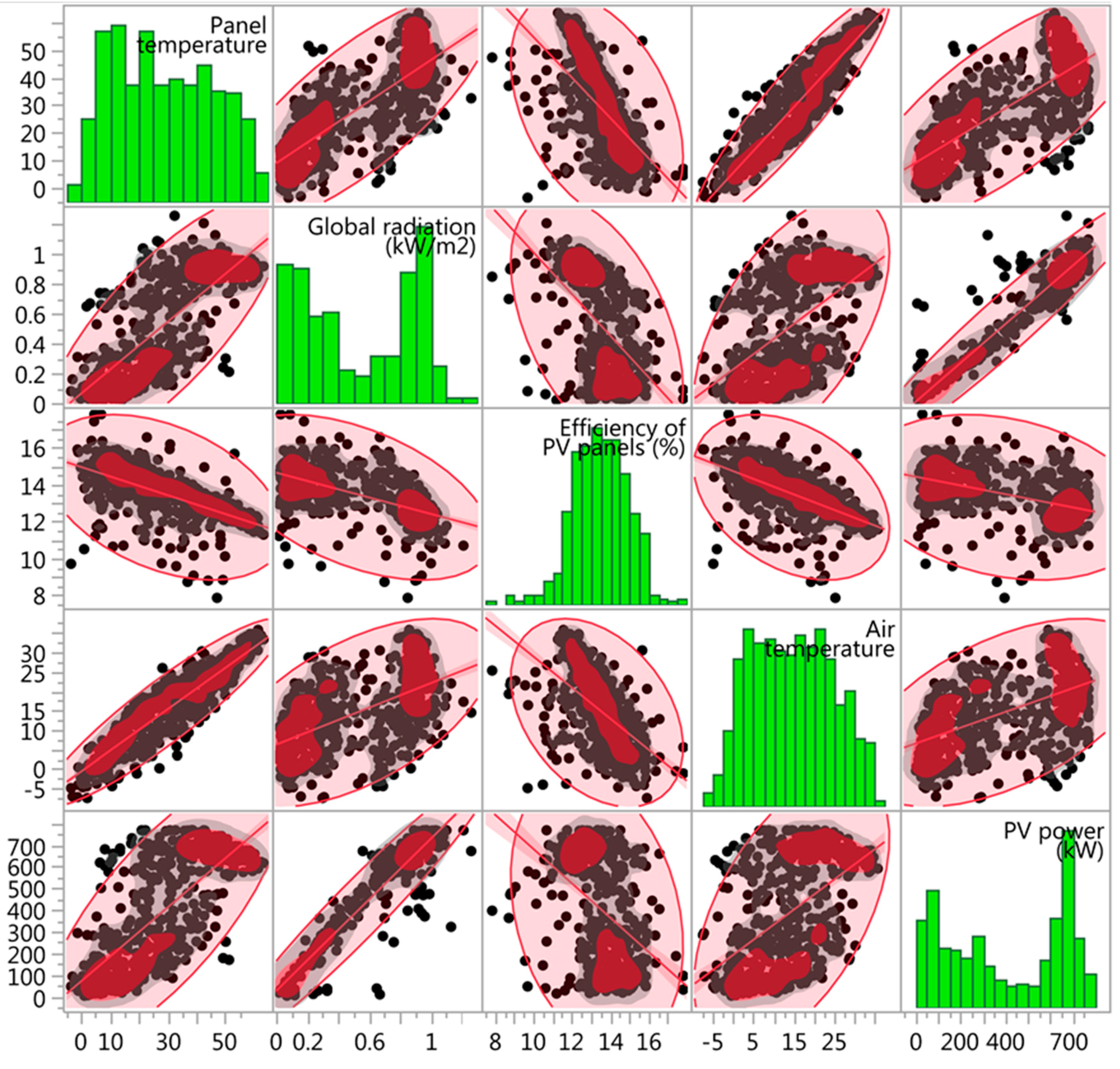 Energies 12 03631 g008