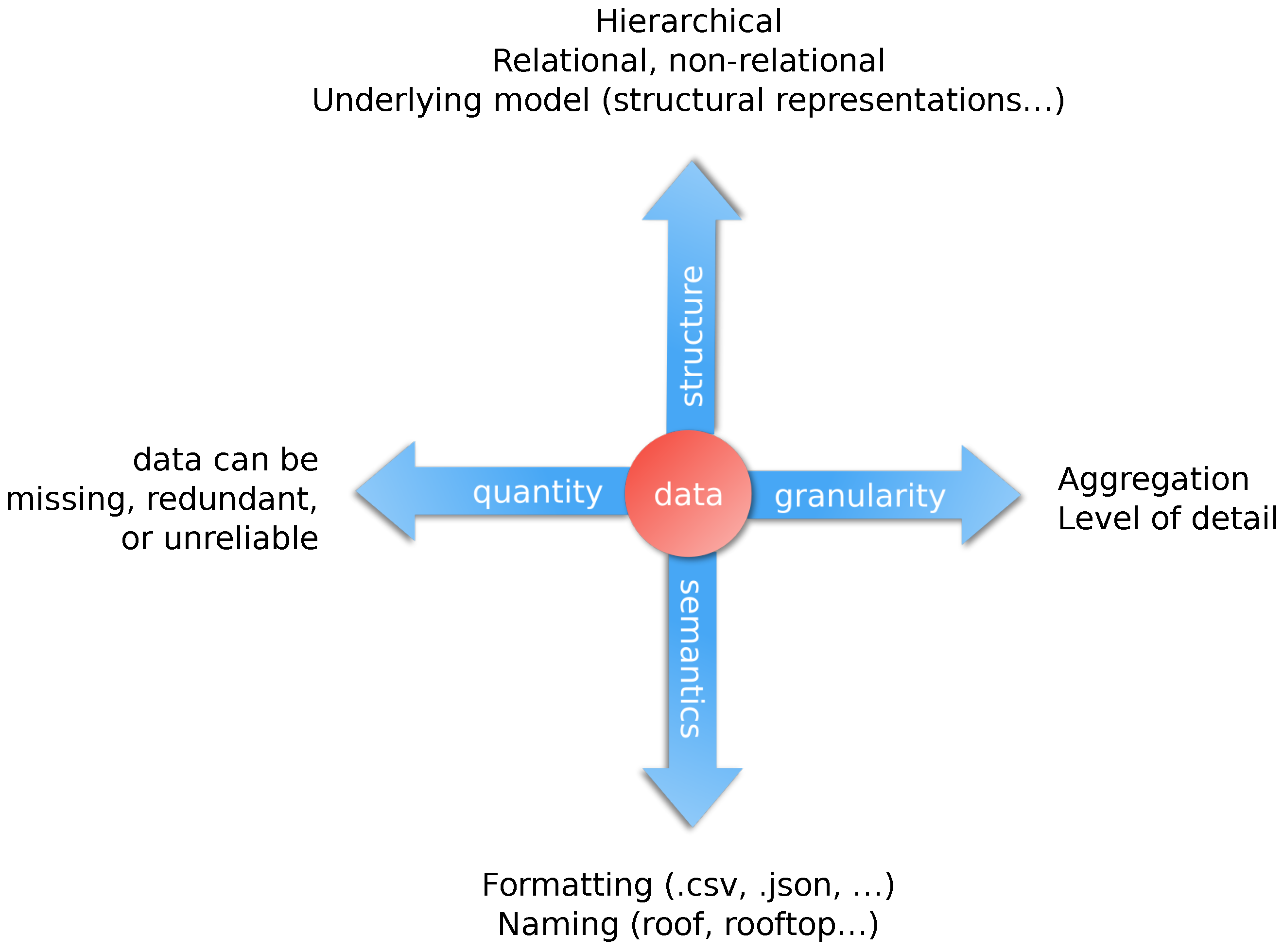 Energies 12 03632 g003 Energies 12 03632 g003