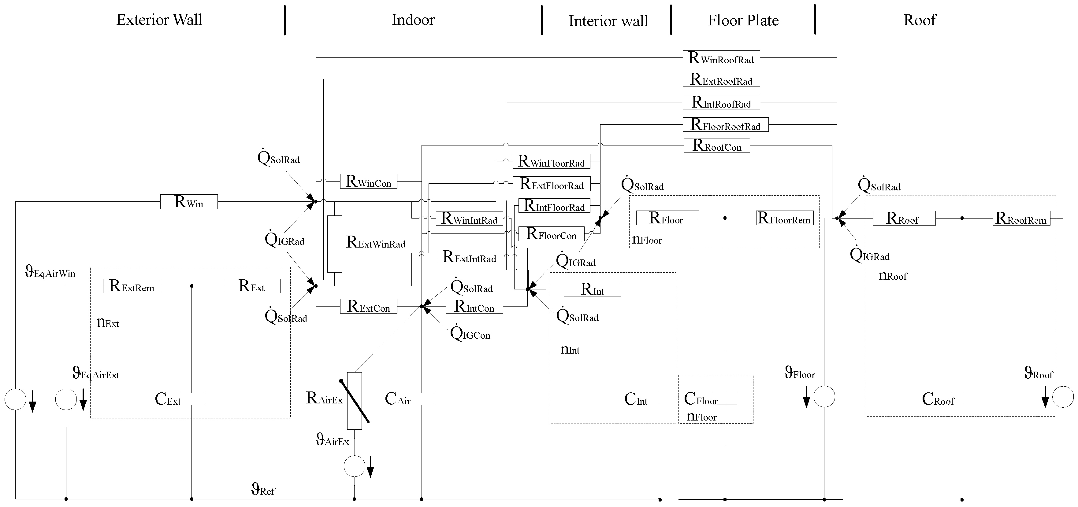 Energies 12 03632 g004 Energies 12 03632 g004