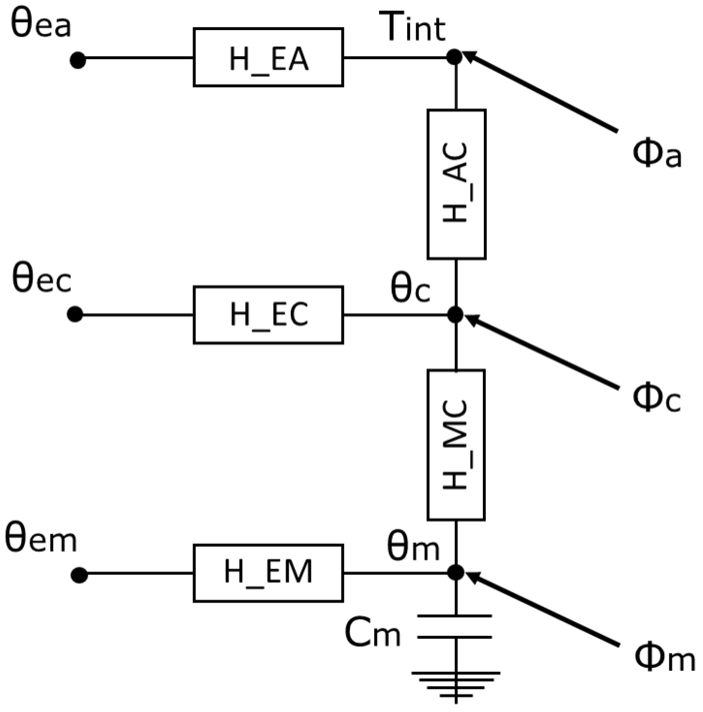 Energies 12 03632 g005 Energies 12 03632 g005