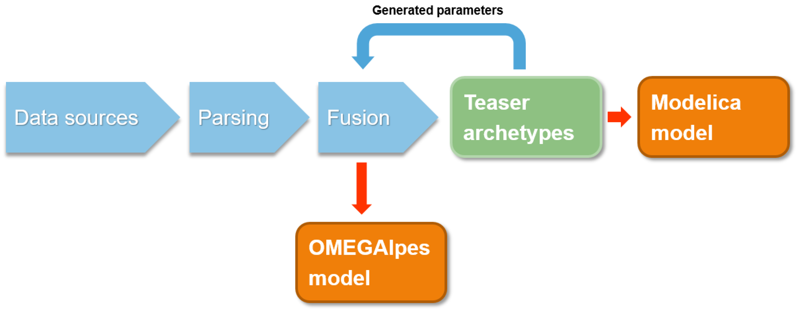 Energies 12 03632 g006 Energies 12 03632 g006