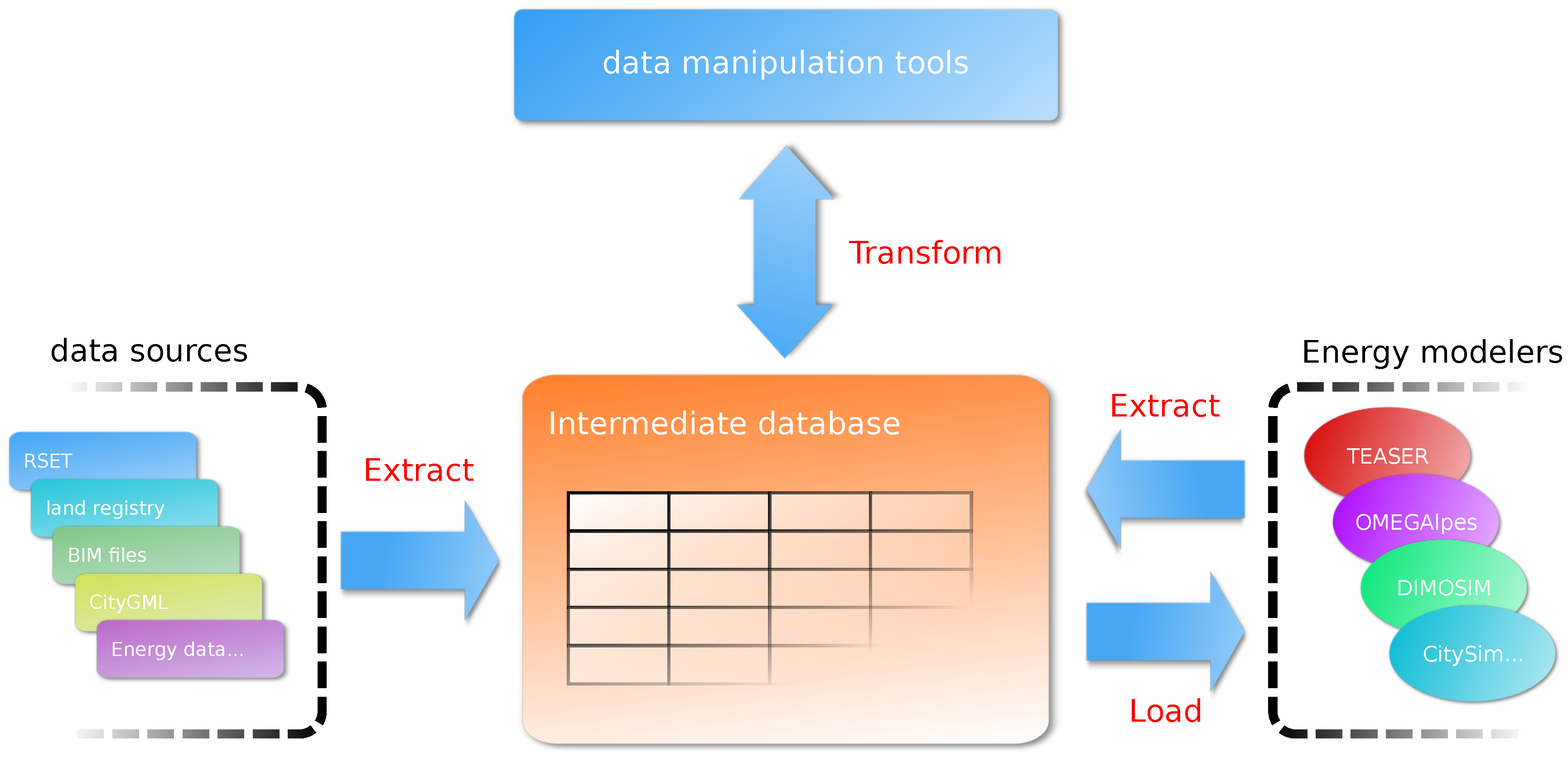 Energies 12 03632 g007 Energies 12 03632 g007