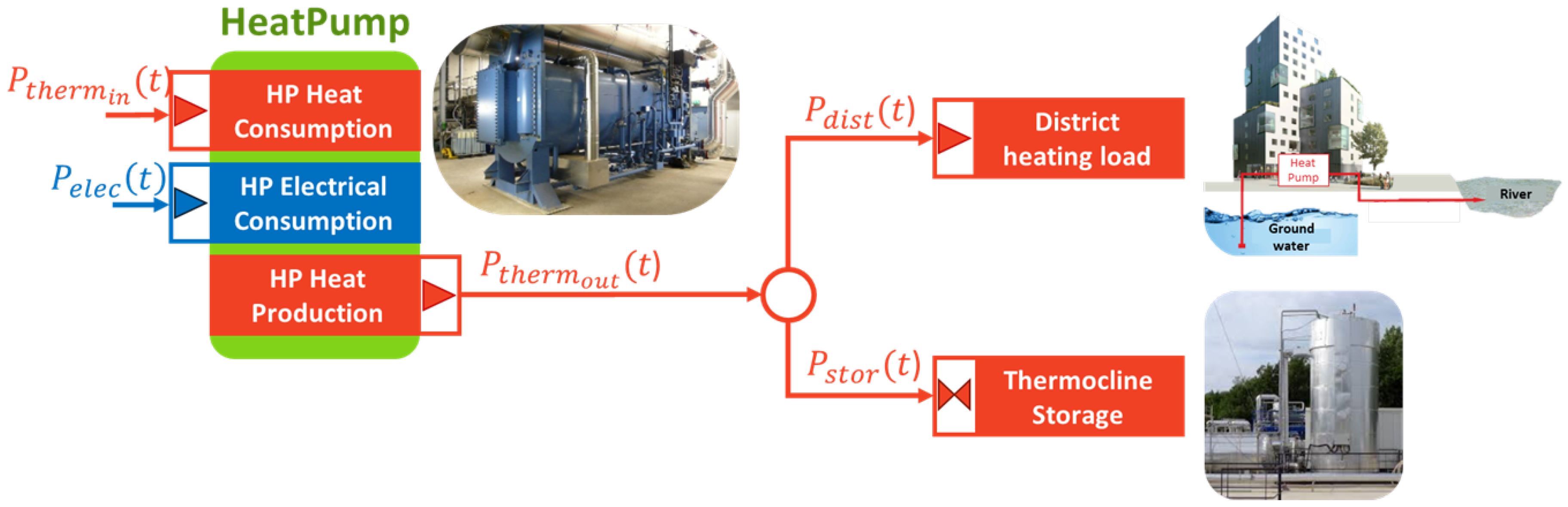 Energies 12 03632 g009 Energies 12 03632 g009