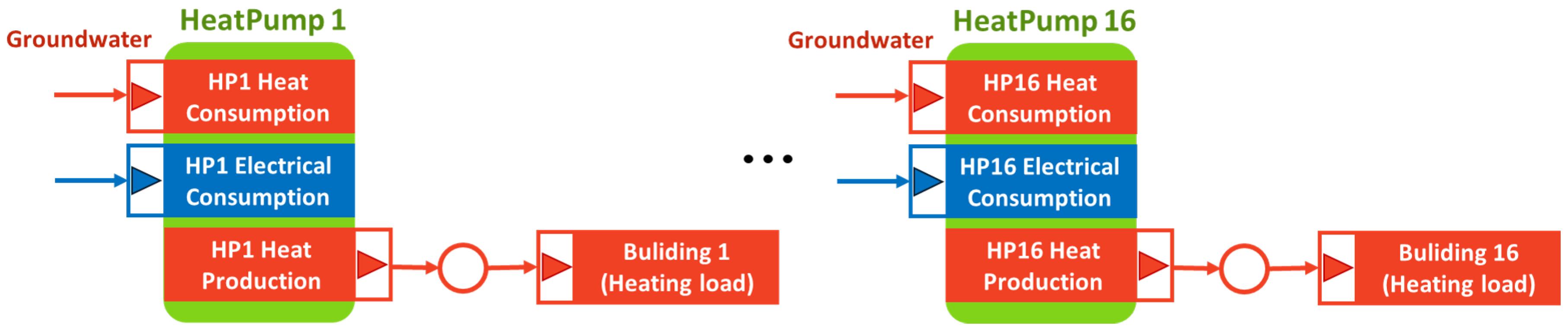 Energies 12 03632 g012 Energies 12 03632 g012